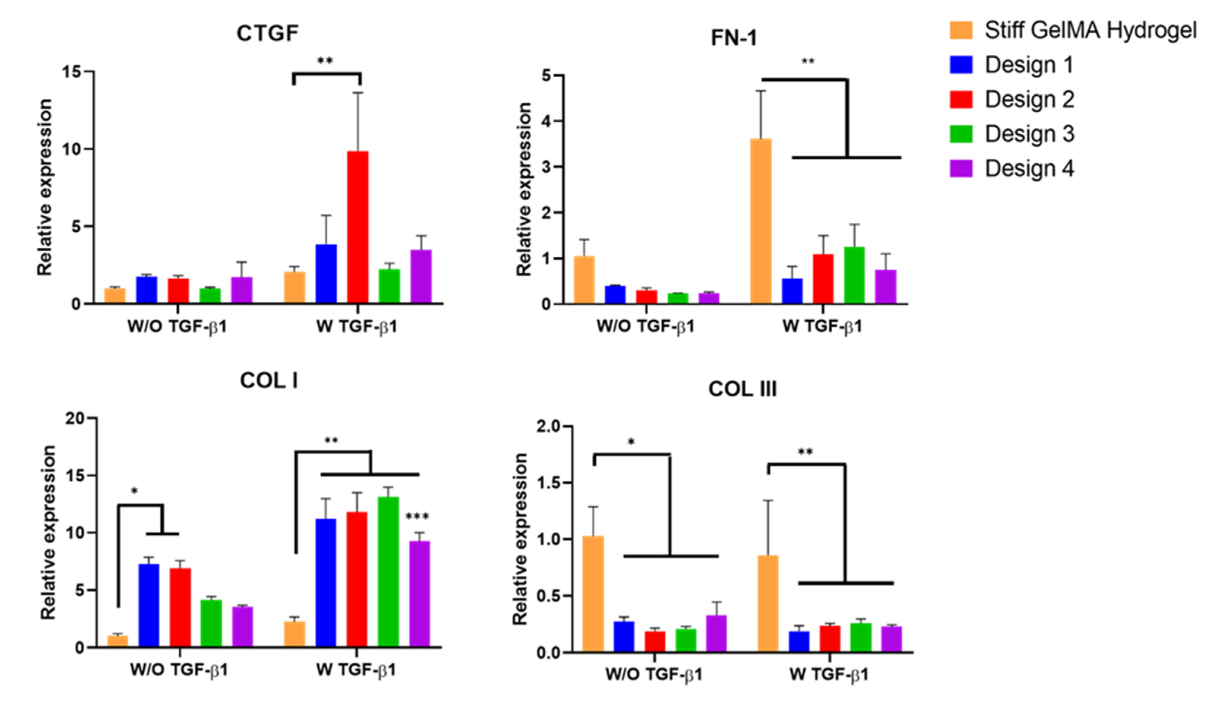 Polymers 13 02510 g010