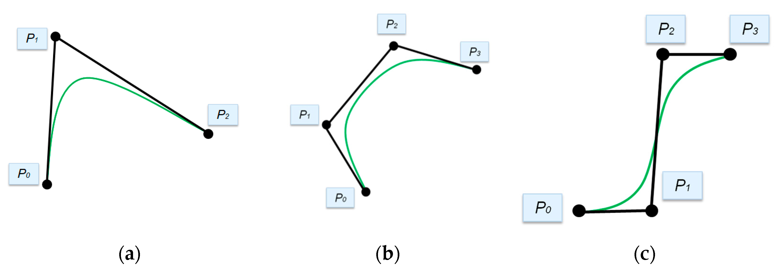 Polymers 13 02511 g002 550