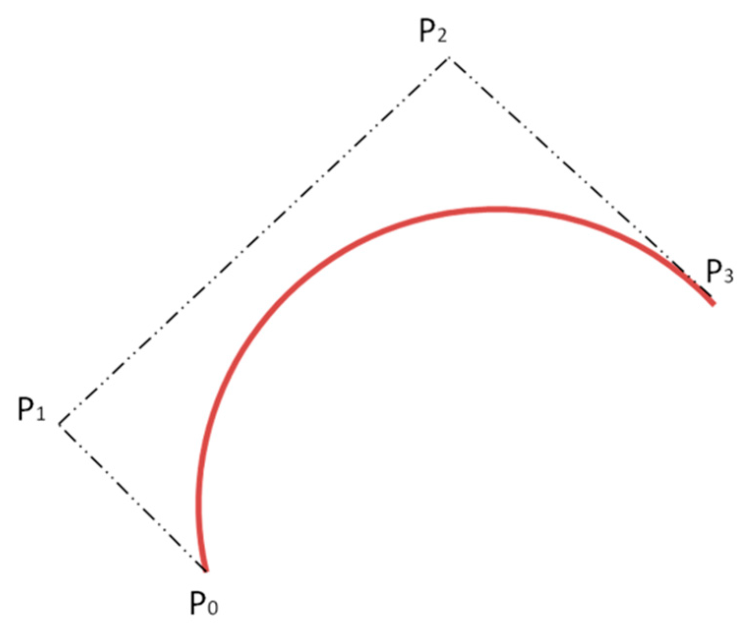 Polymers 13 02511 g010 550