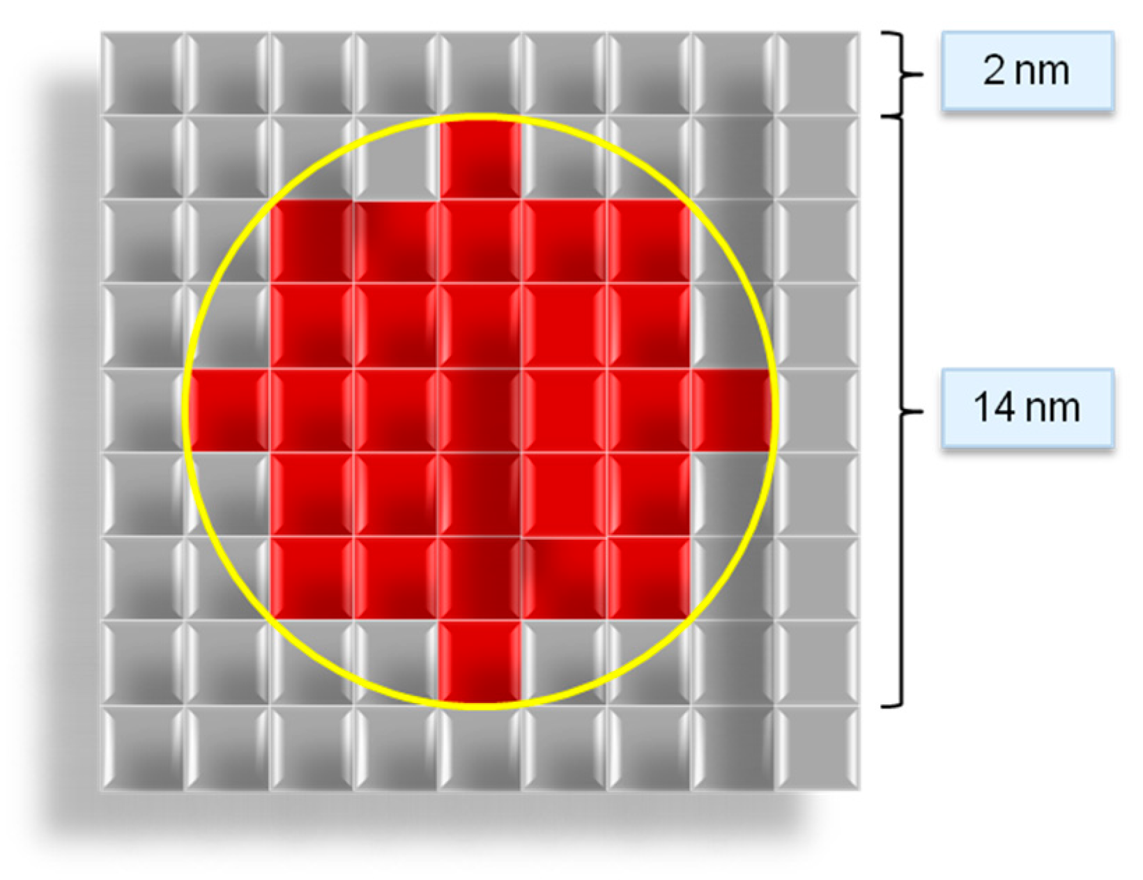 Polymers 13 02511 g011 550