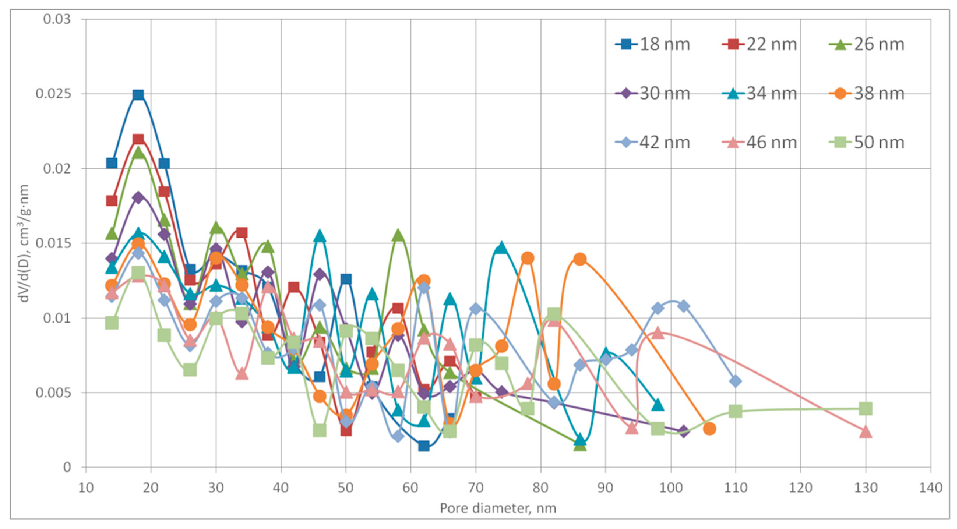 Polymers 13 02511 g016 550