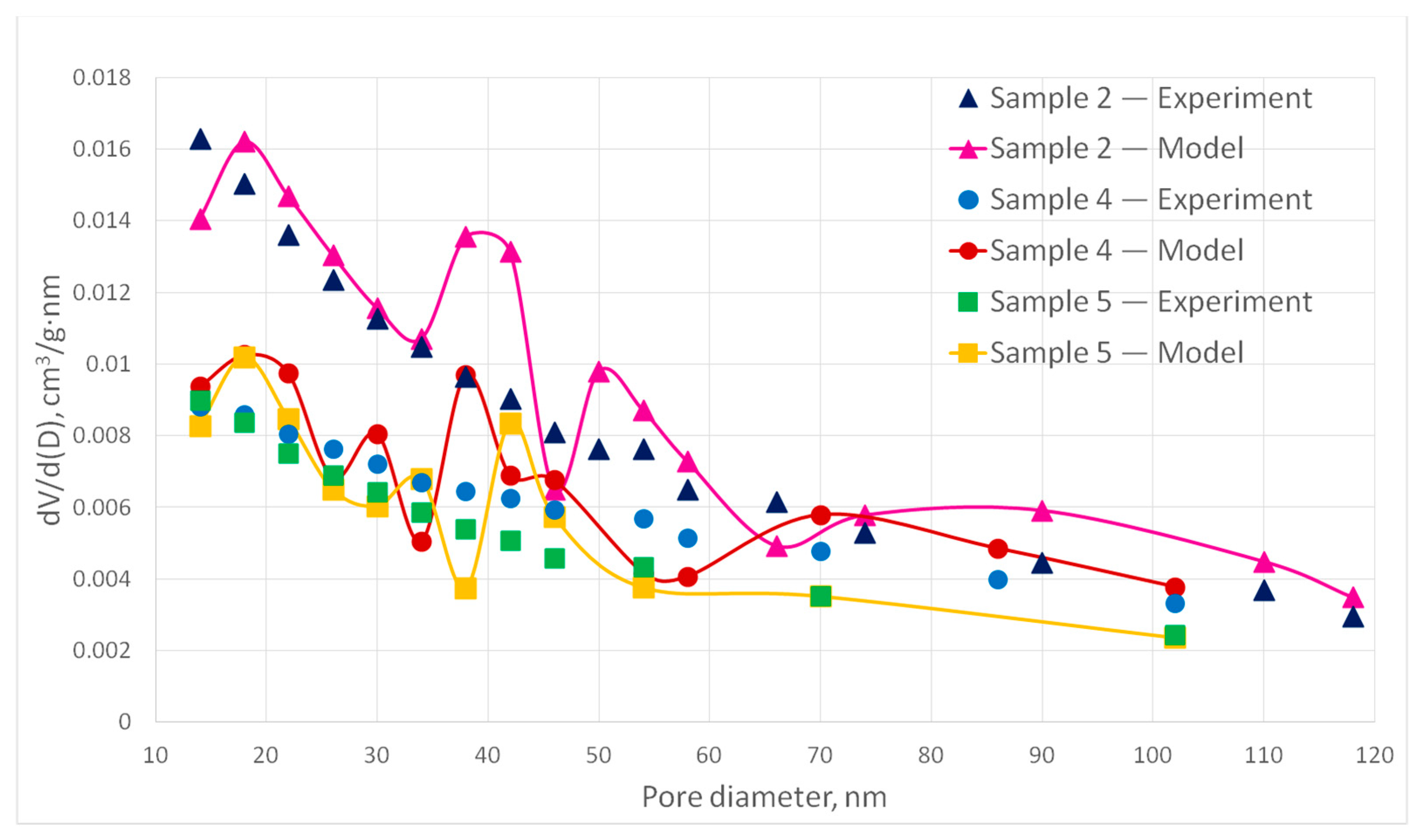 Polymers 13 02511 g020 550