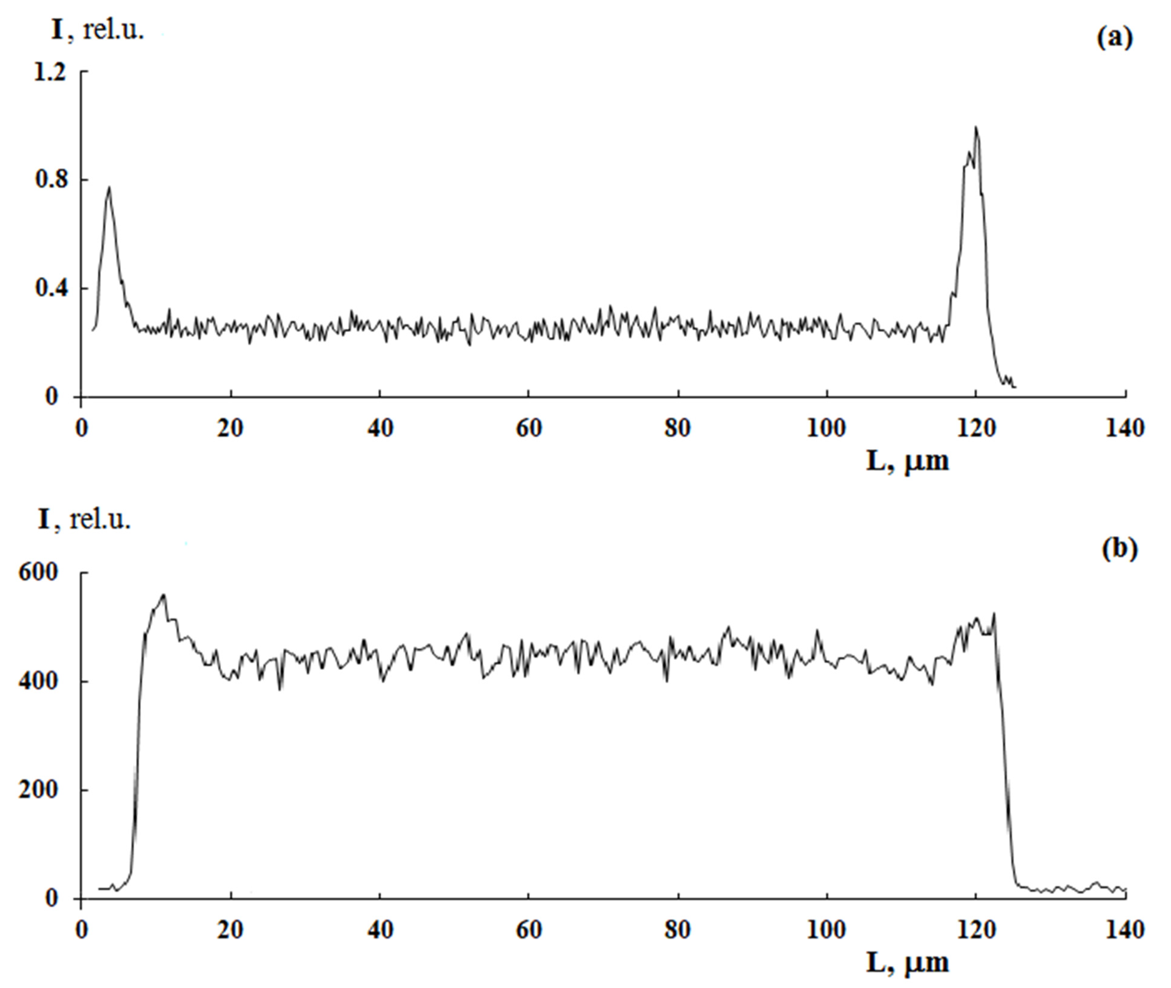 Polymers 13 02512 g005 550