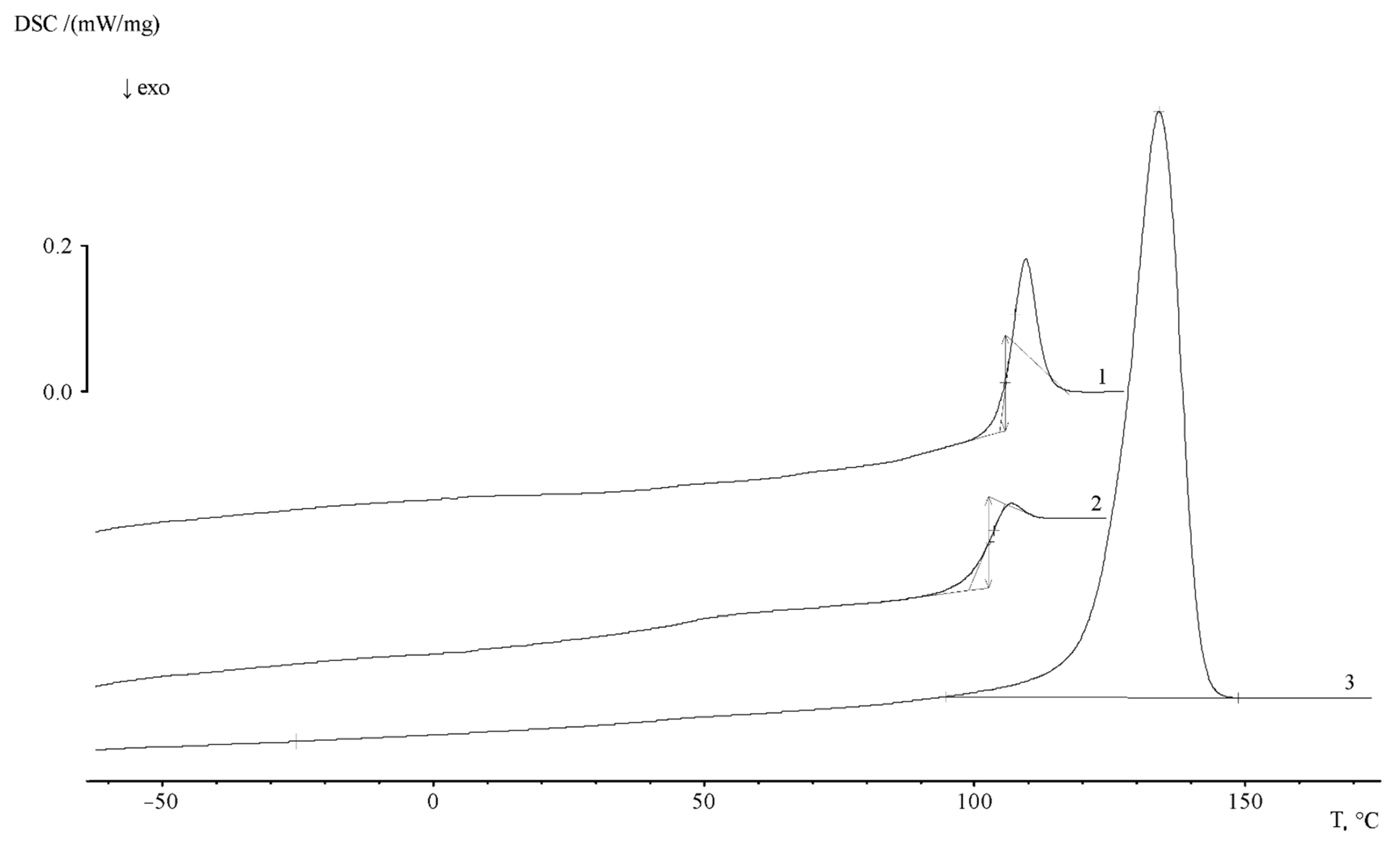 Polymers 13 02512 g010 550
