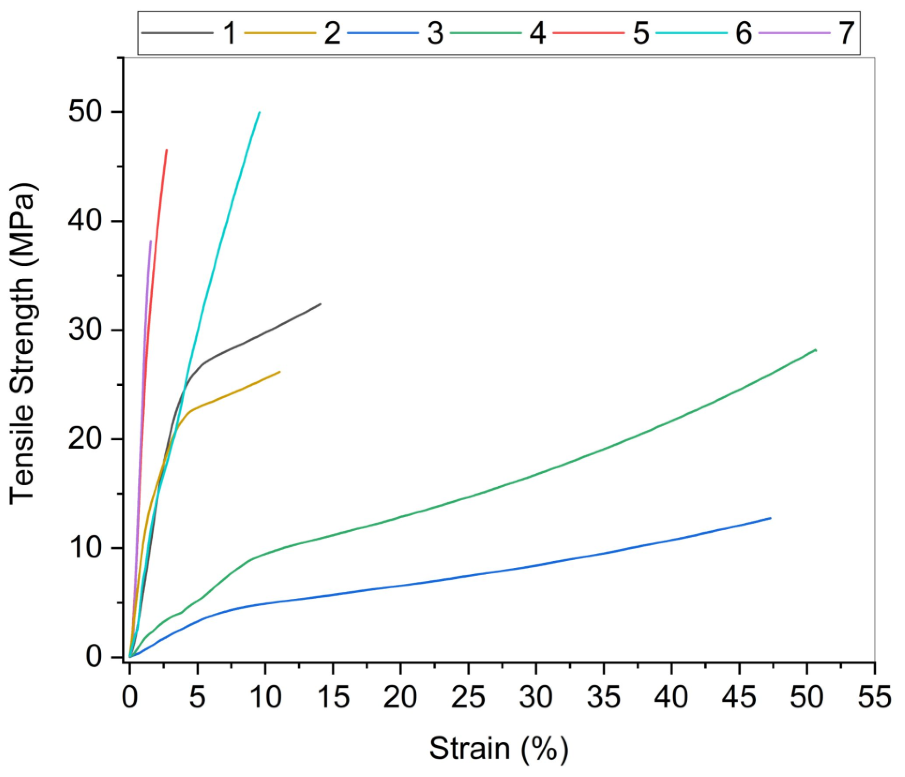 Polymers 13 02523 g001