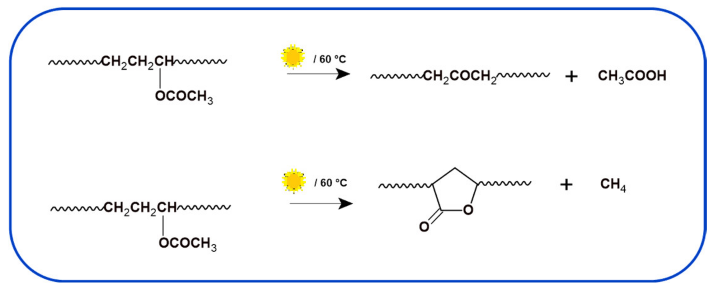 Polymers 13 02525 sch001