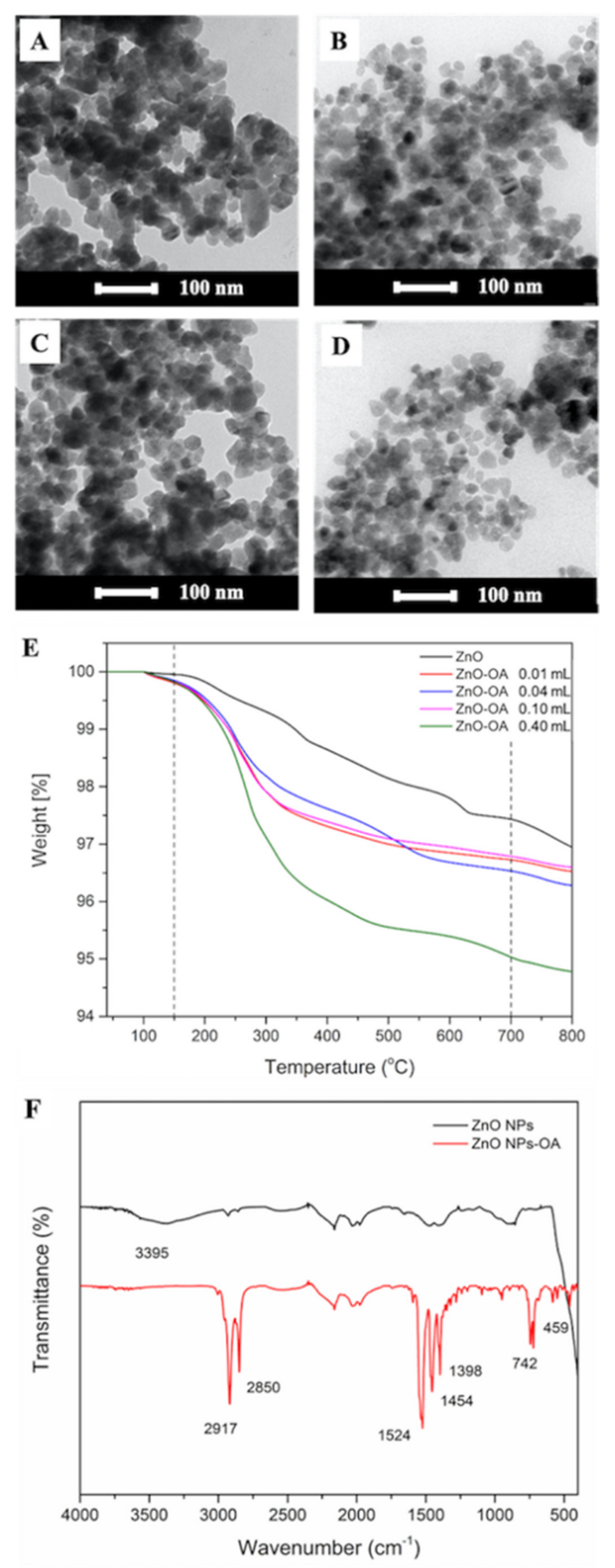 Polymers 13 02526 g001