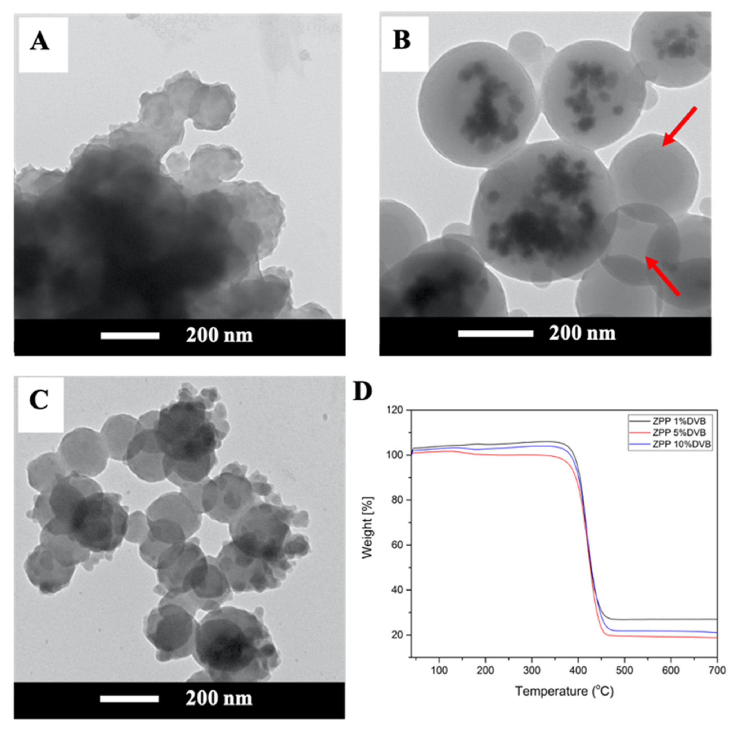 Polymers 13 02526 g004