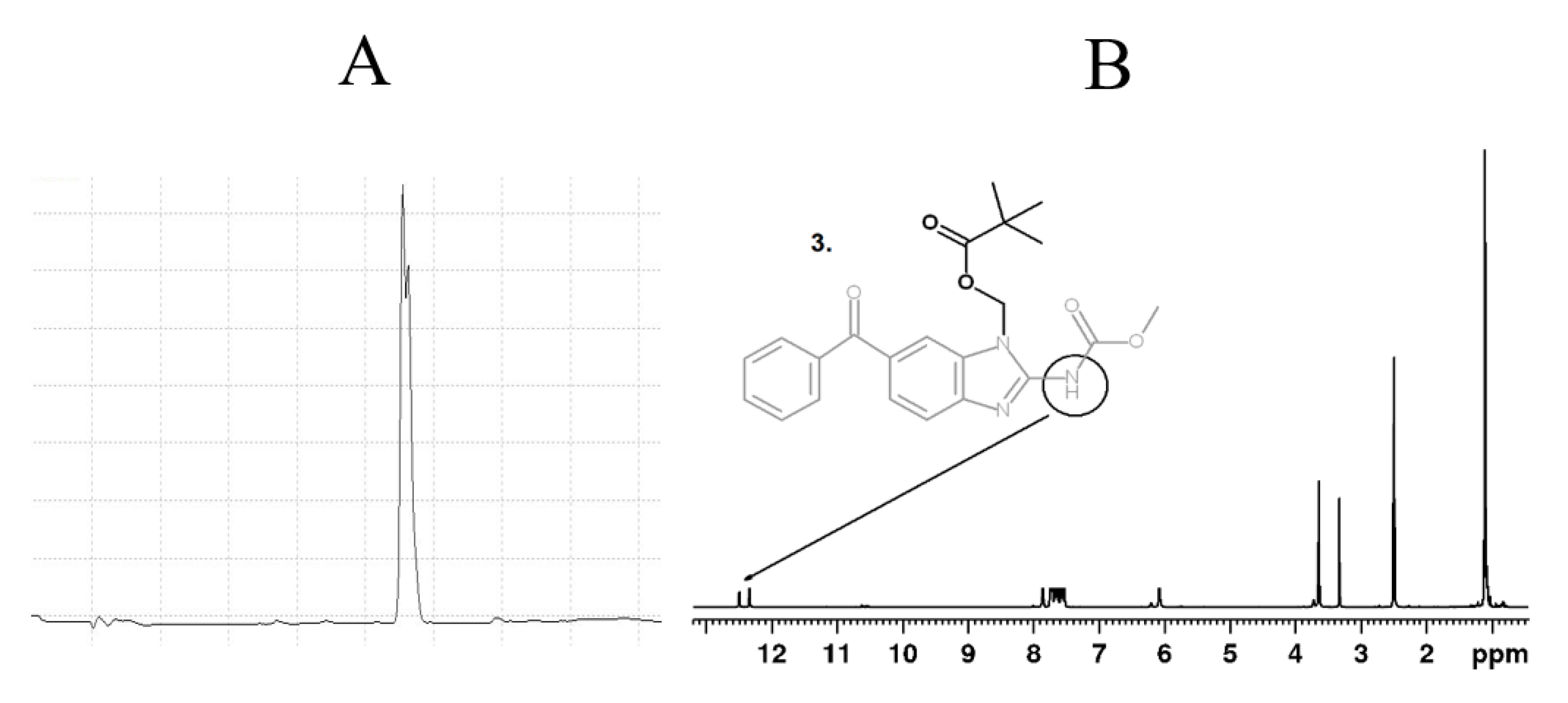 Polymers 13 02530 g005 550