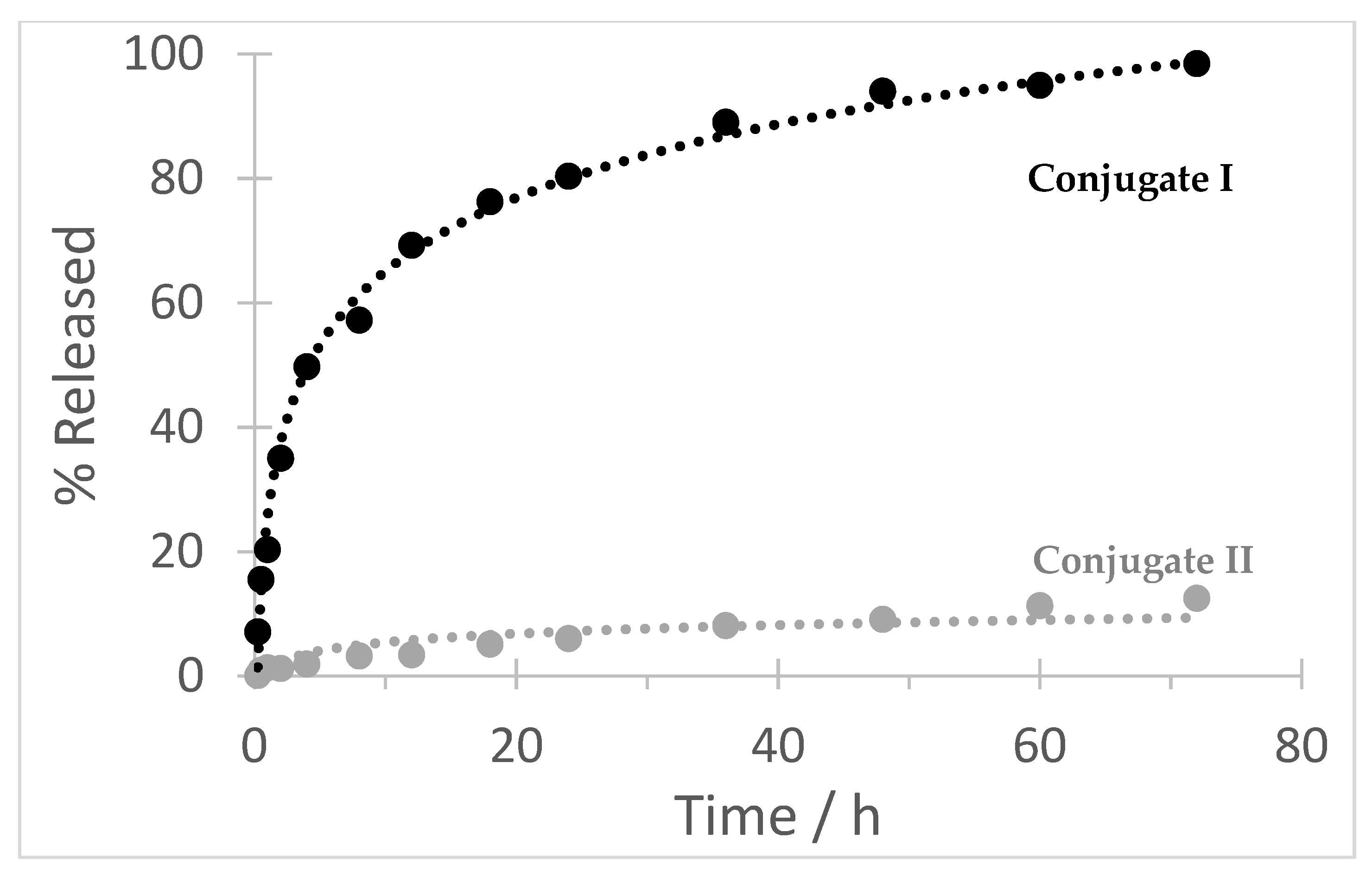 Polymers 13 02530 g007 550