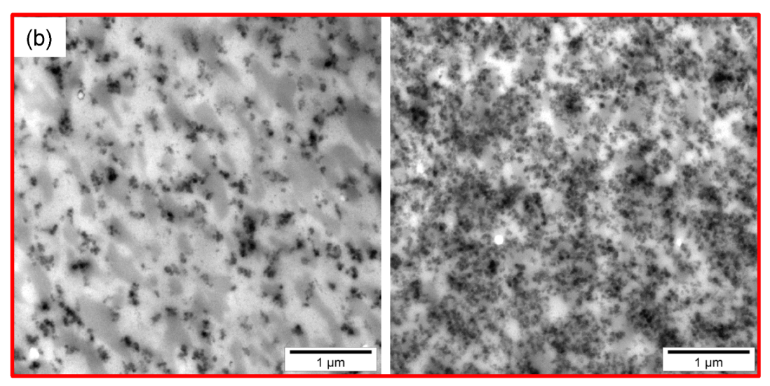 Polymers 13 02534 g005b