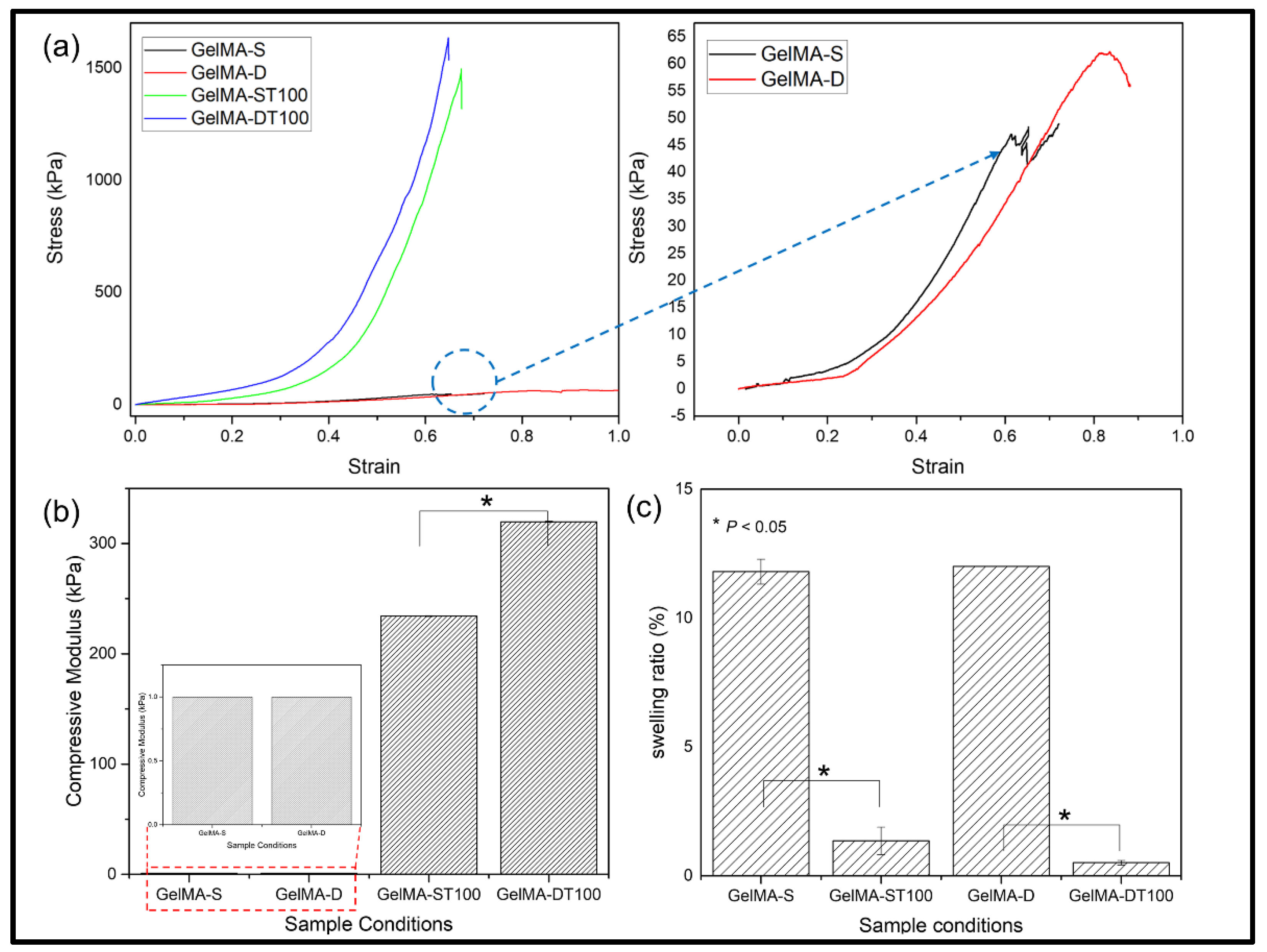 Polymers 13 02535 g003 Polymers 13 02535 g003