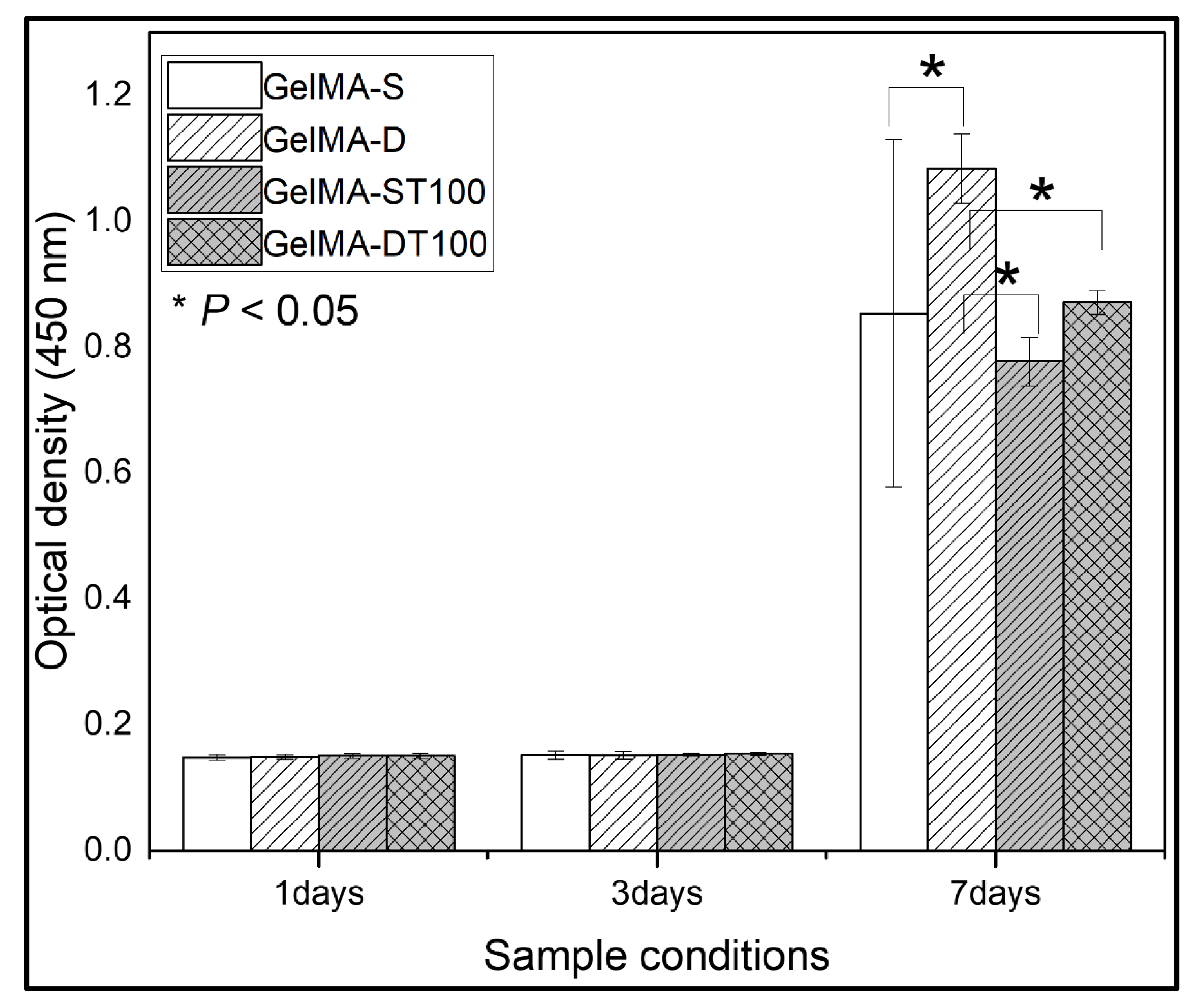 Polymers 13 02535 g004 Polymers 13 02535 g004