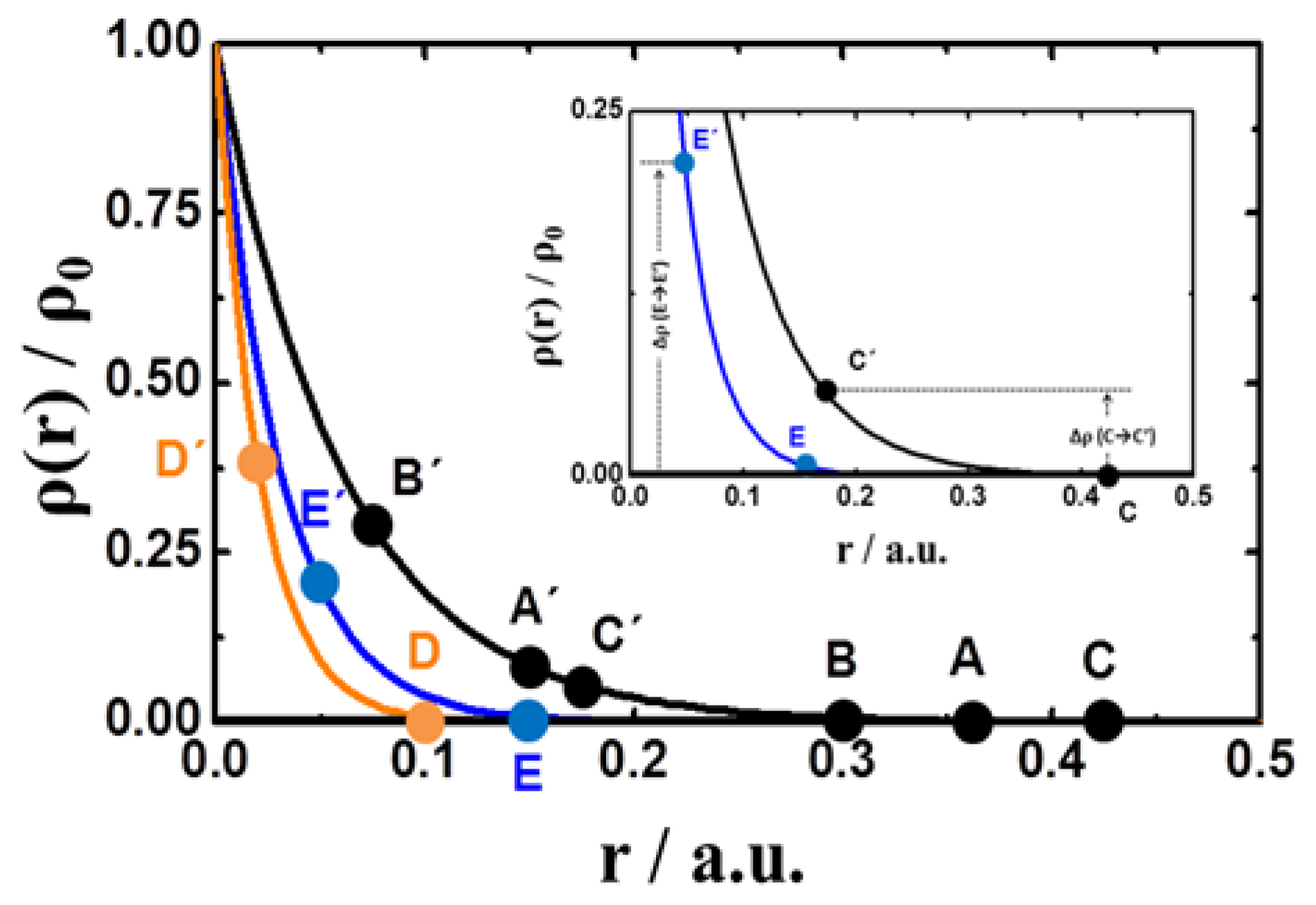 Polymers 13 02537 g005
