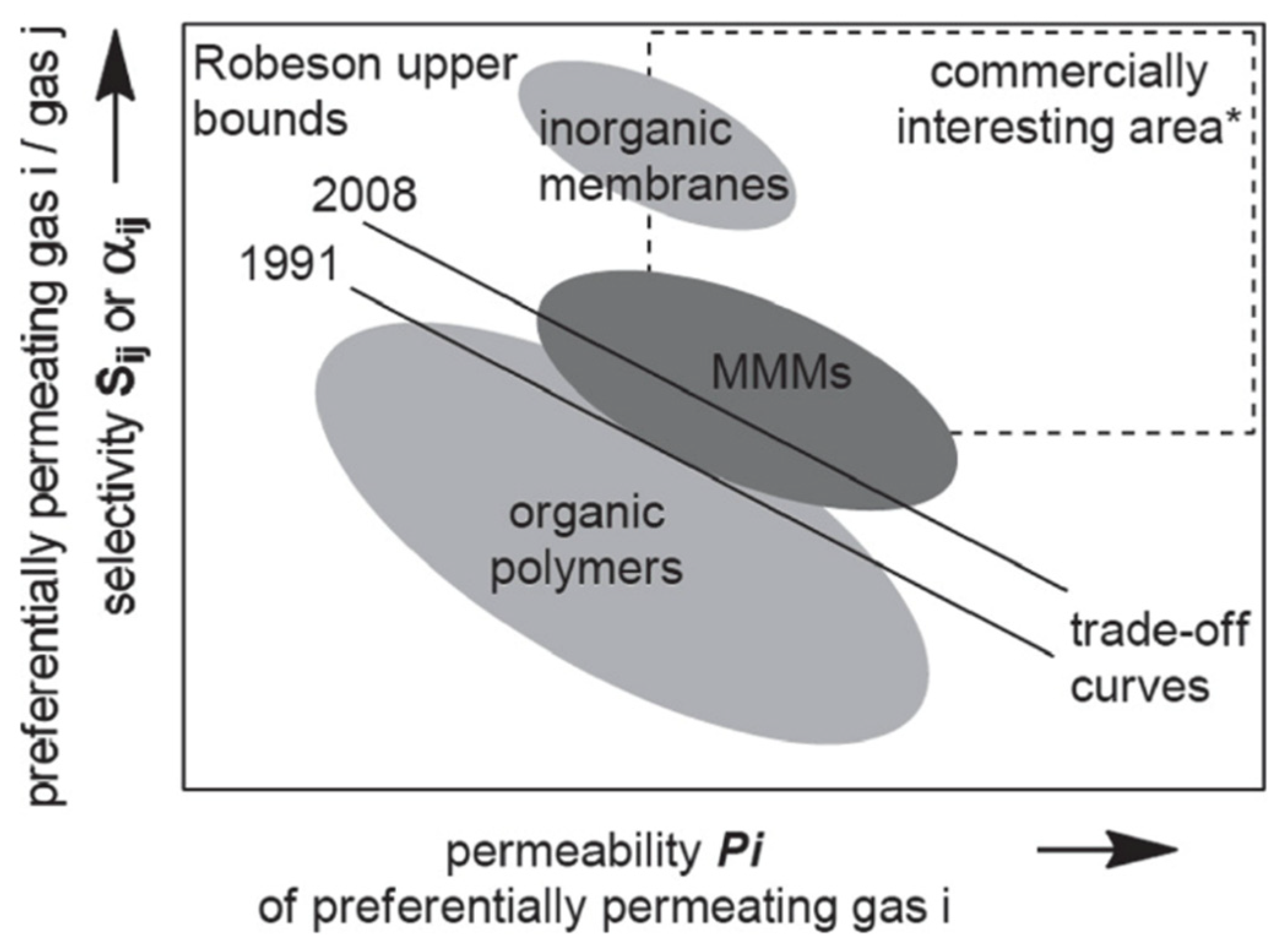 Polymers 13 02539 g002