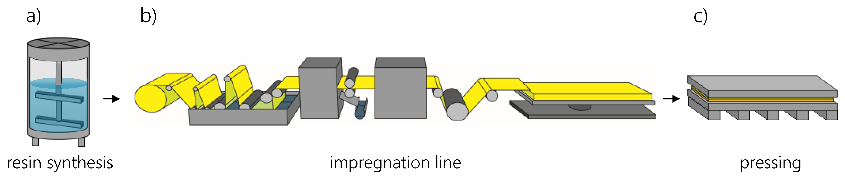 Polymers 13 02541 g002