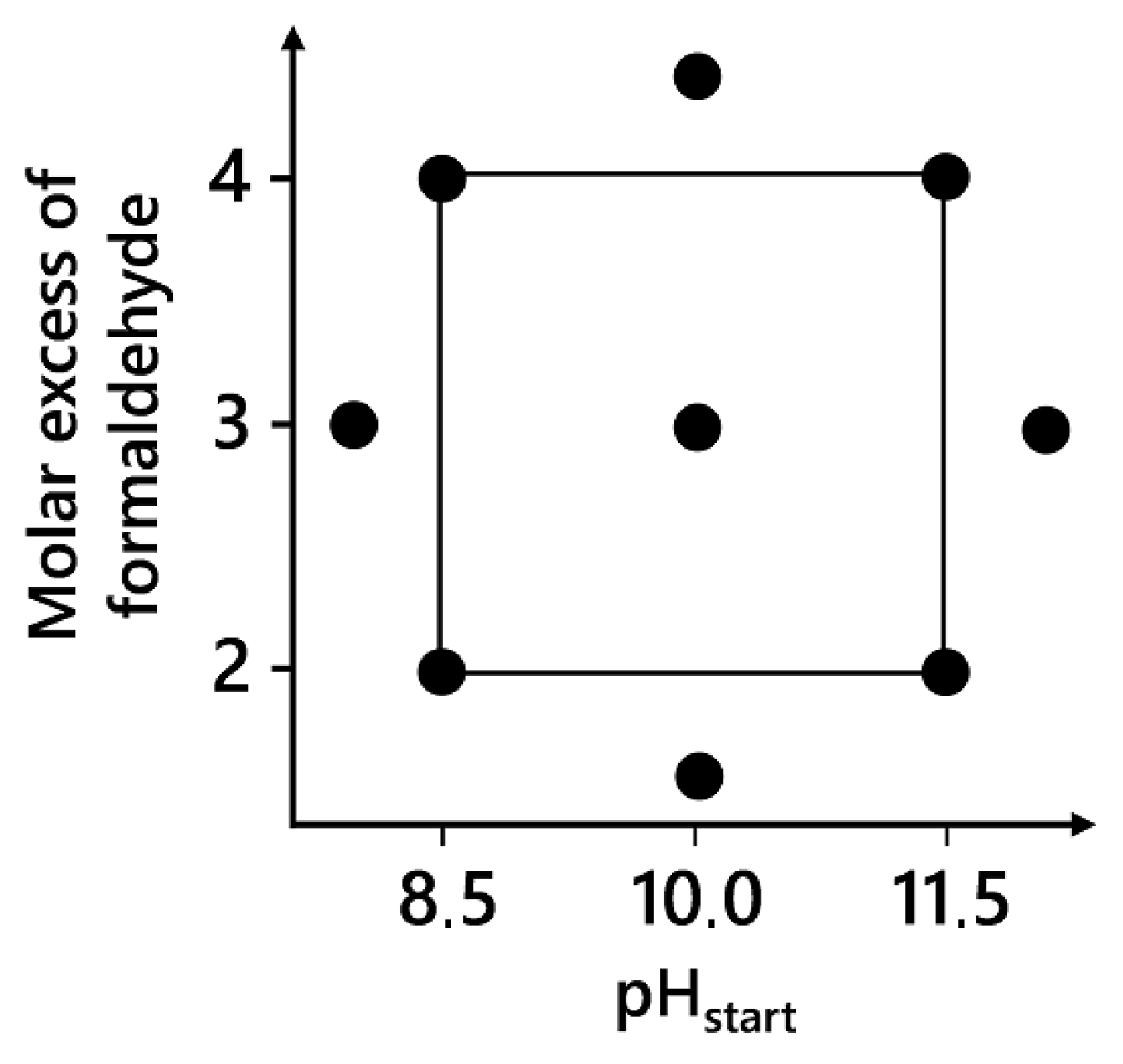 Polymers 13 02541 g003