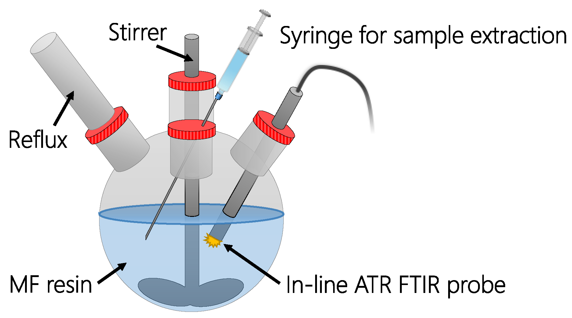 Polymers 13 02541 sch001