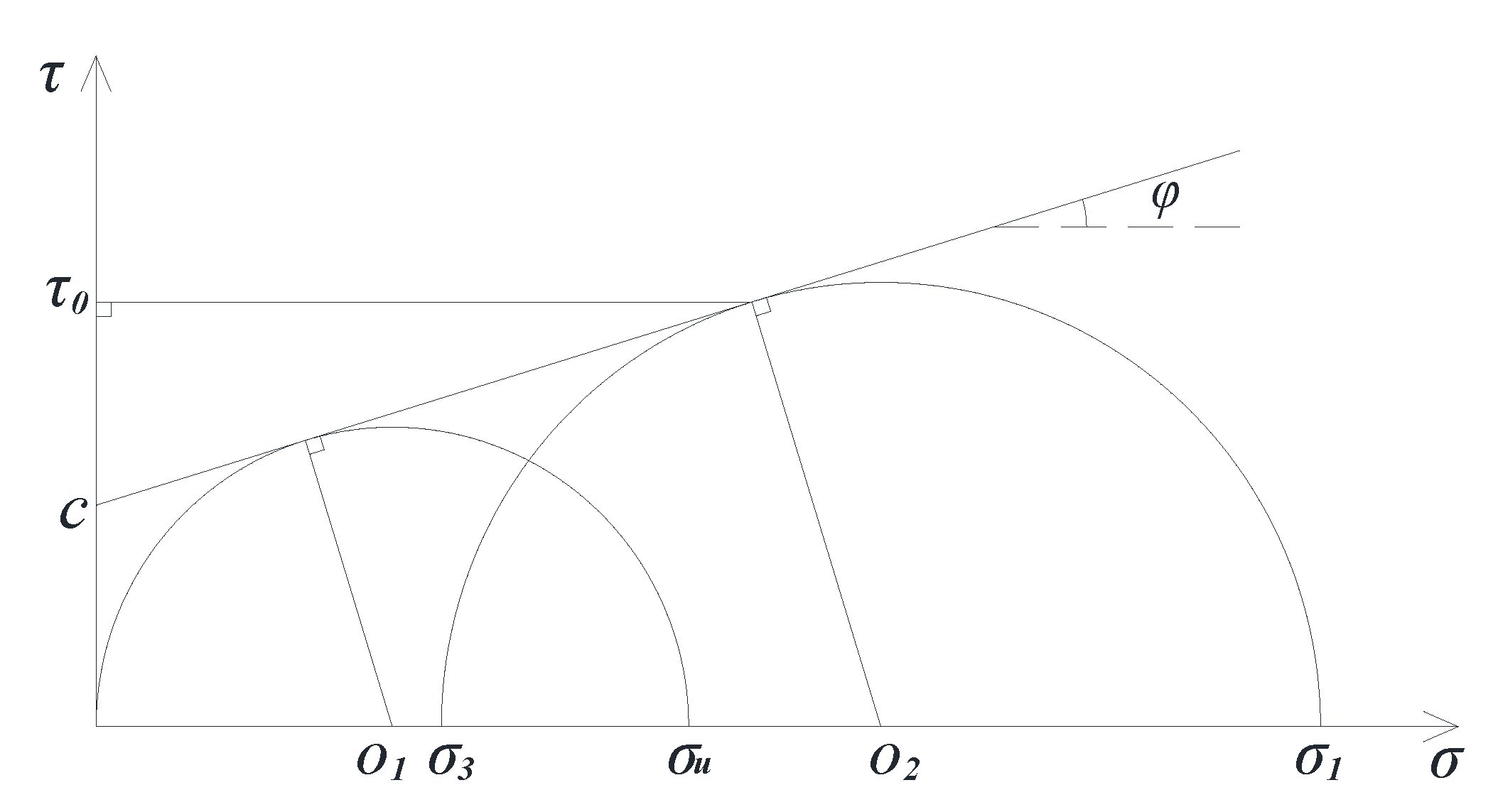 Polymers 13 02542 g004 550