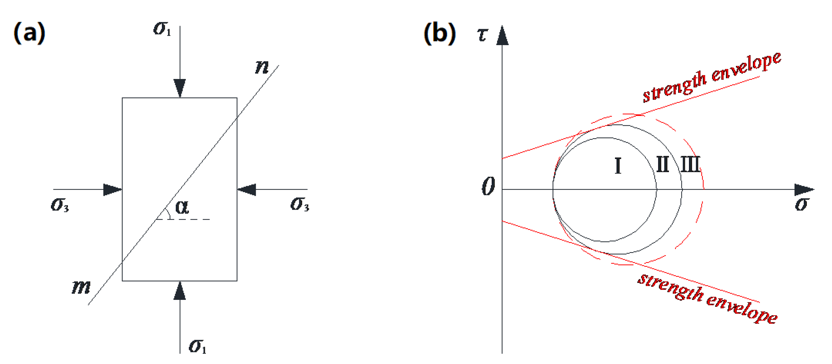 Polymers 13 02542 g005 550