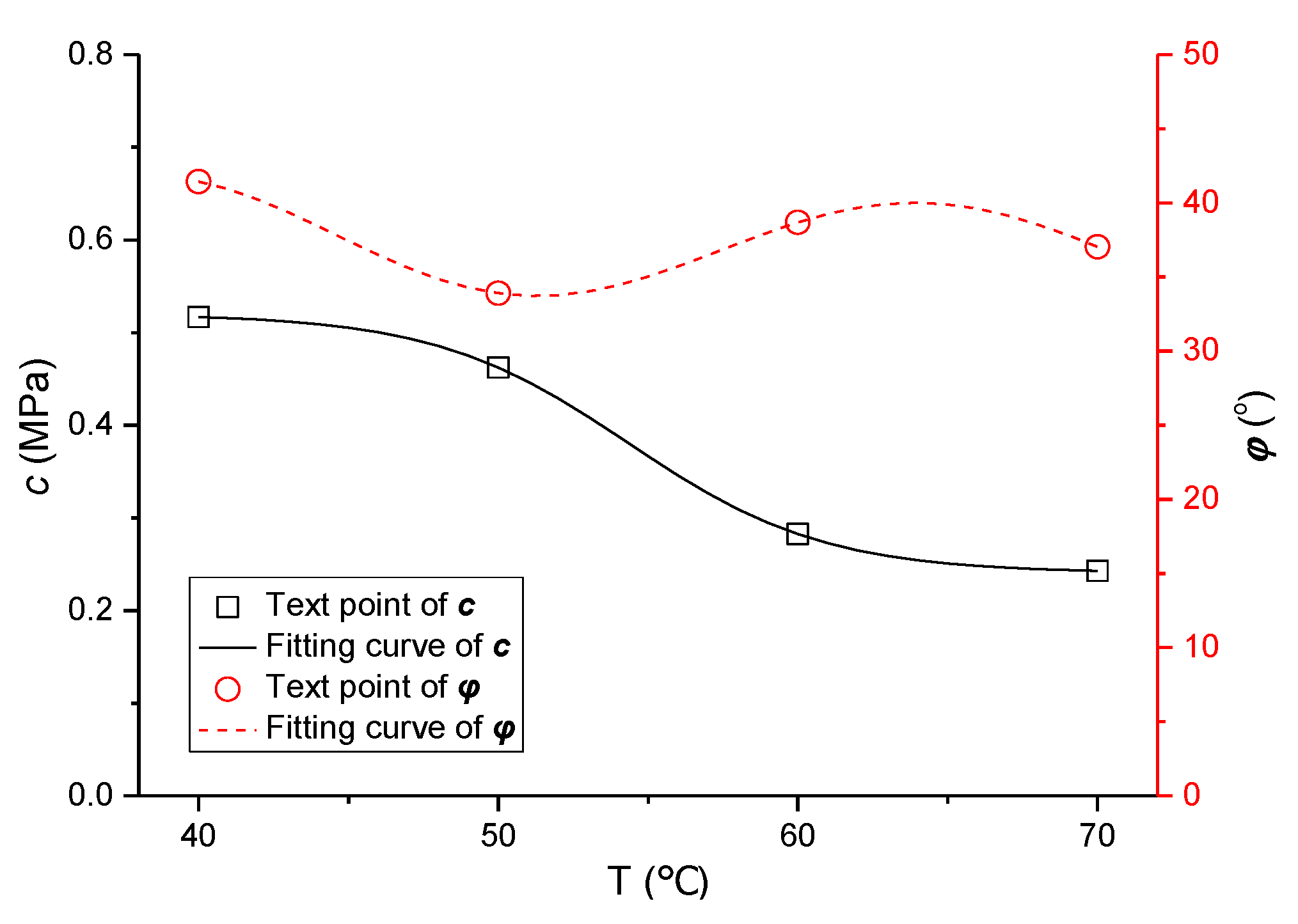 Polymers 13 02542 g008 550