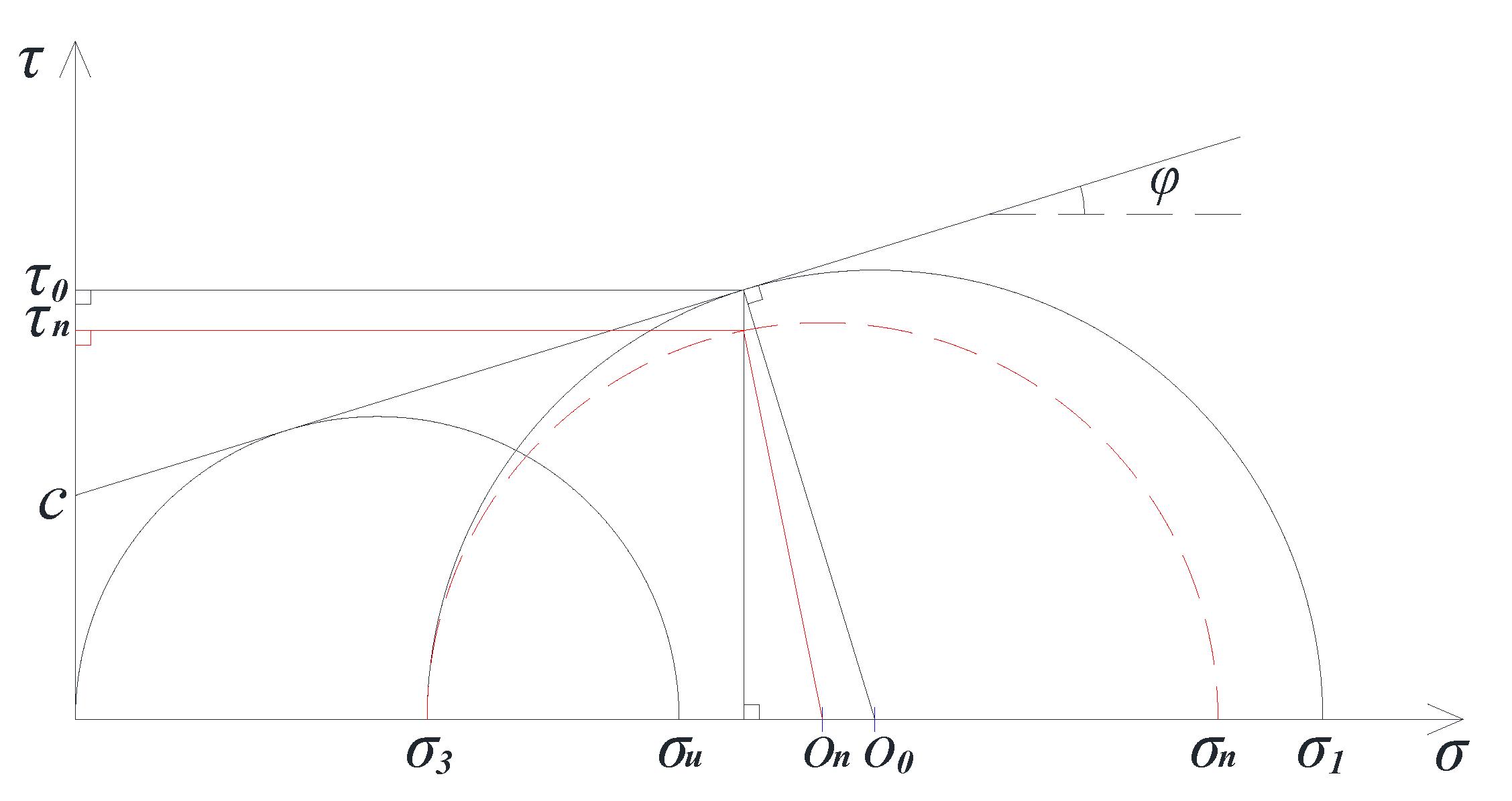 Polymers 13 02542 g009 550