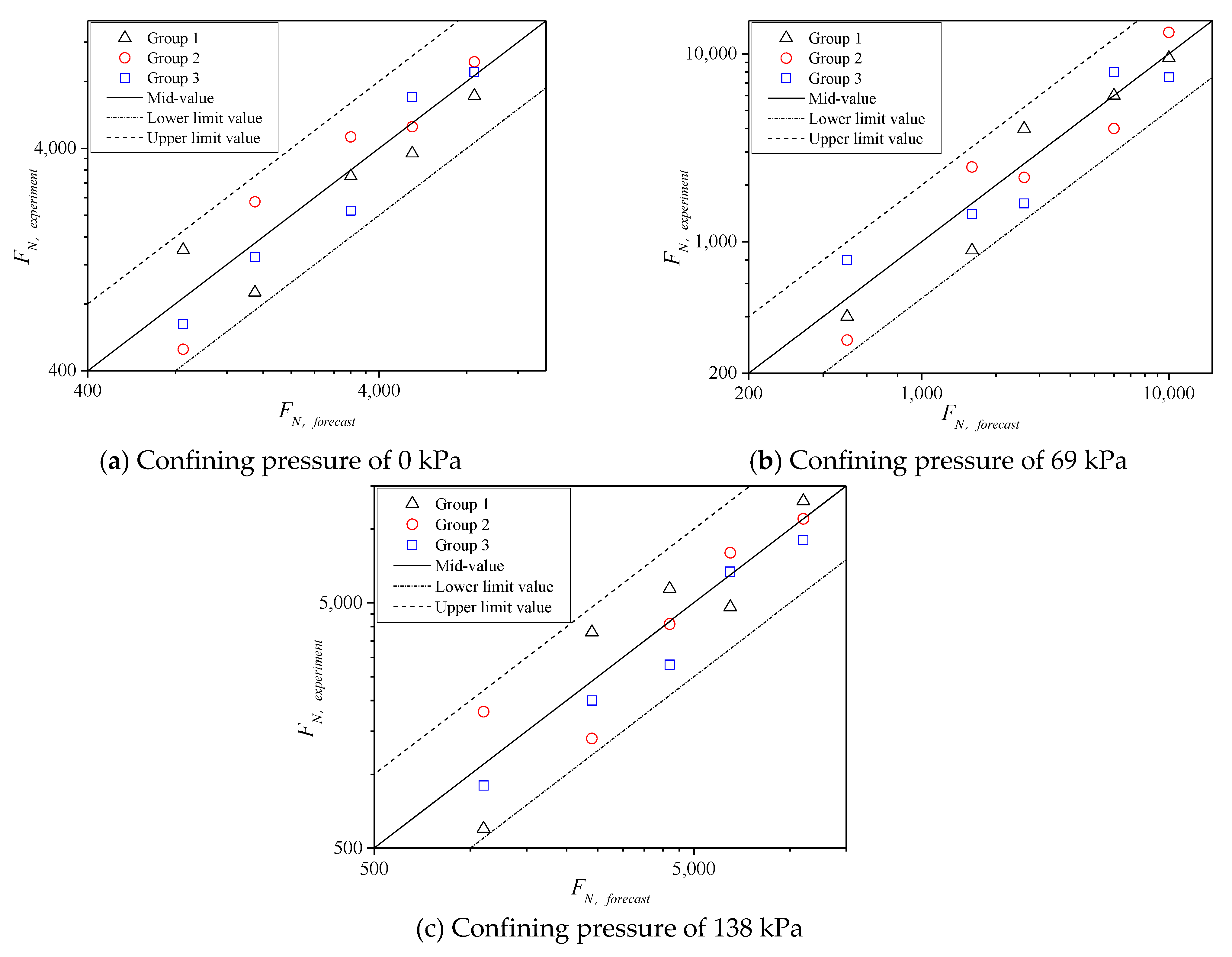 Polymers 13 02542 g011 550