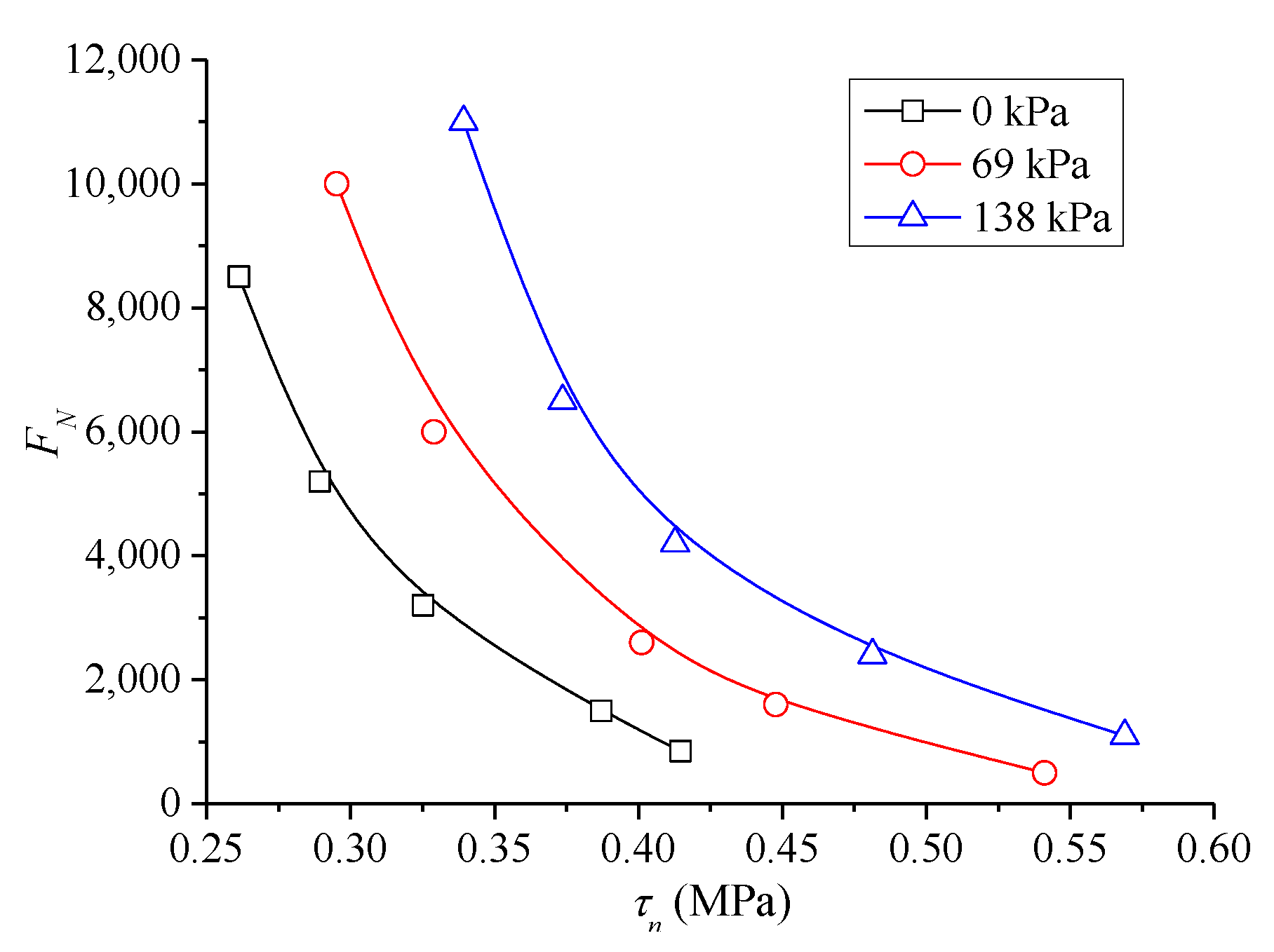 Polymers 13 02542 g012 550