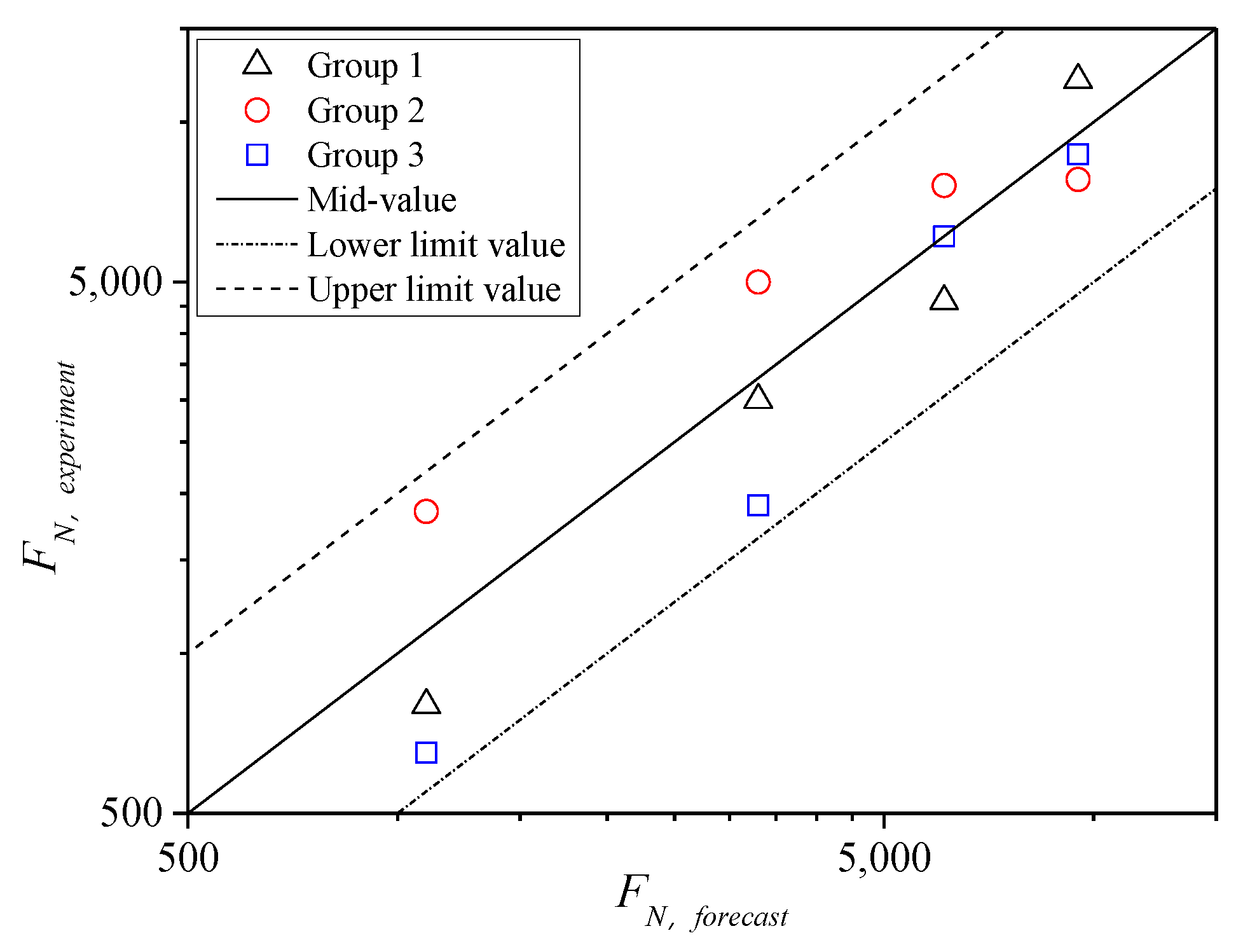 Polymers 13 02542 g014 550
