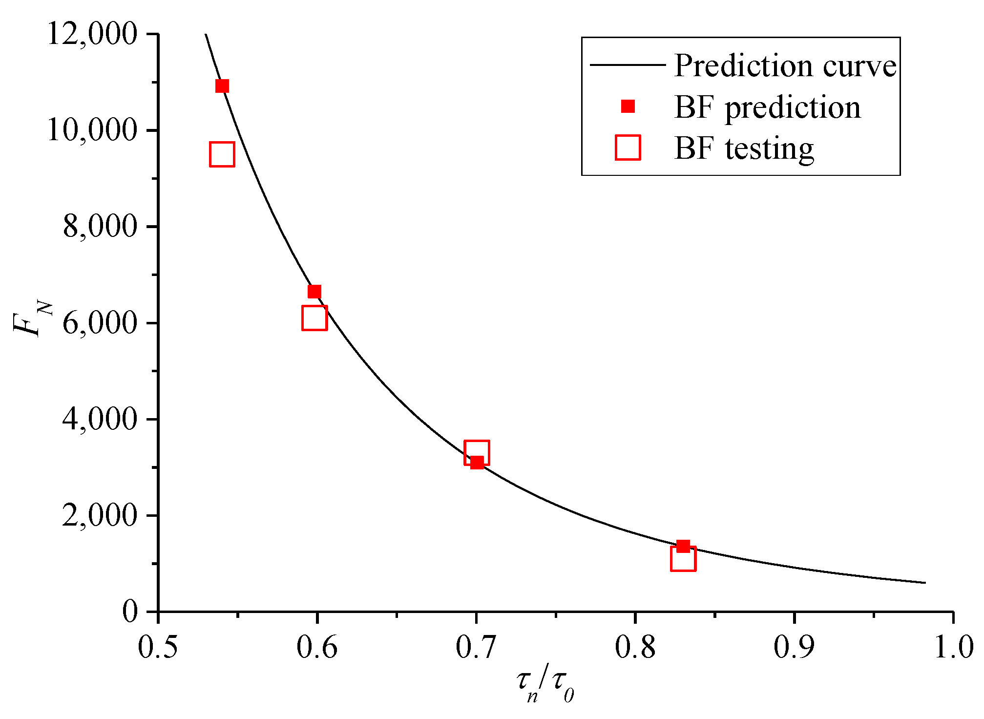 Polymers 13 02542 g015 550