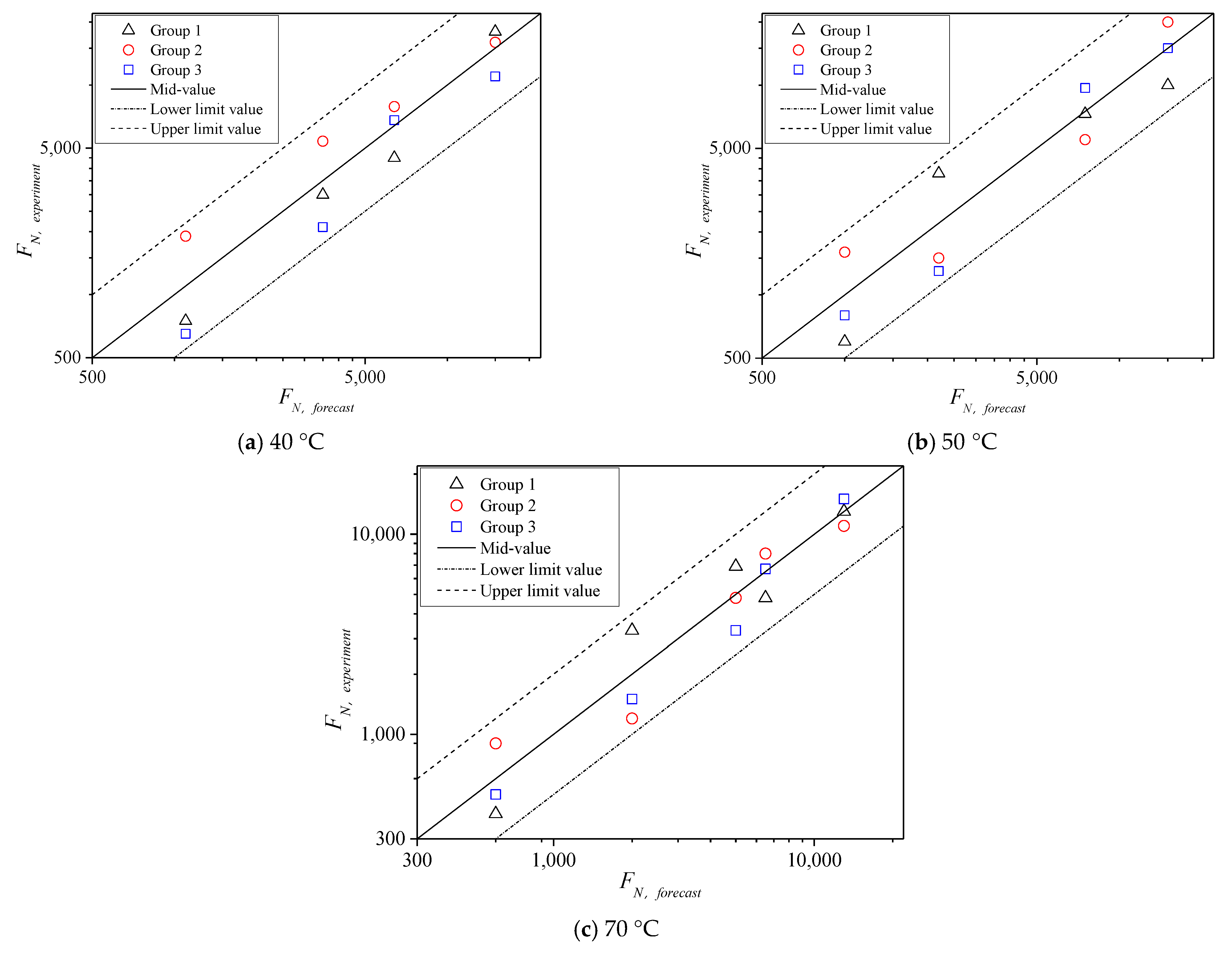 Polymers 13 02542 g016 550