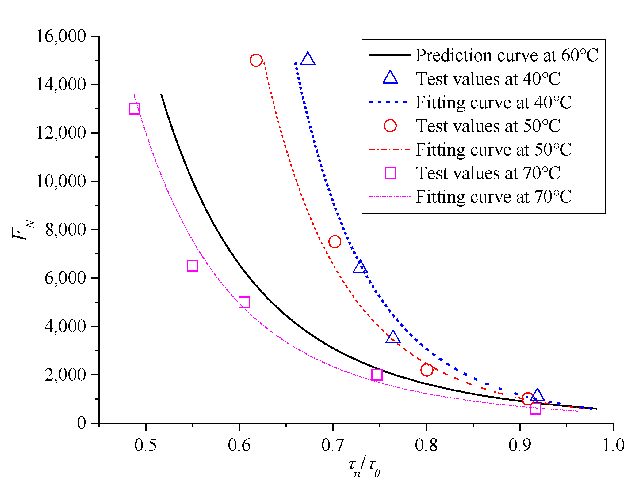 Polymers 13 02542 g017 550