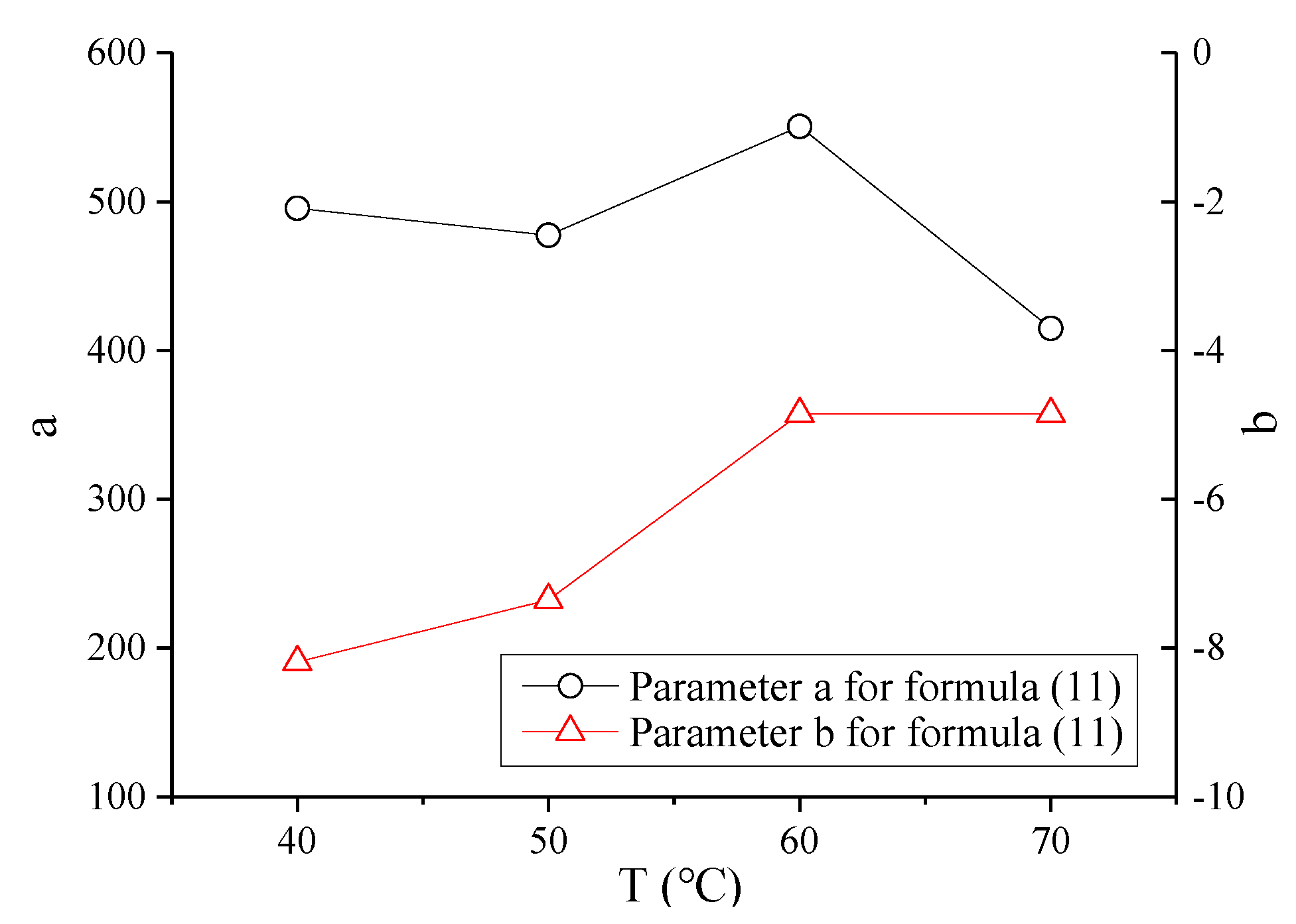 Polymers 13 02542 g018 550