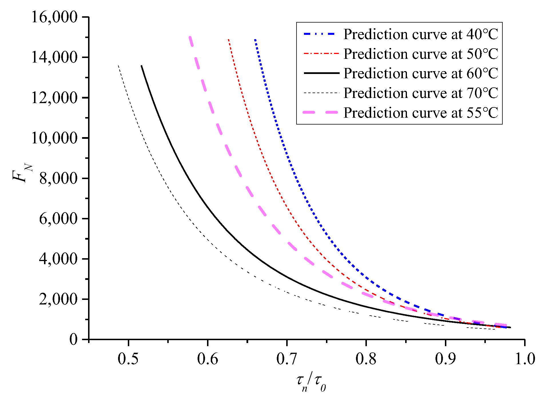 Polymers 13 02542 g019 550