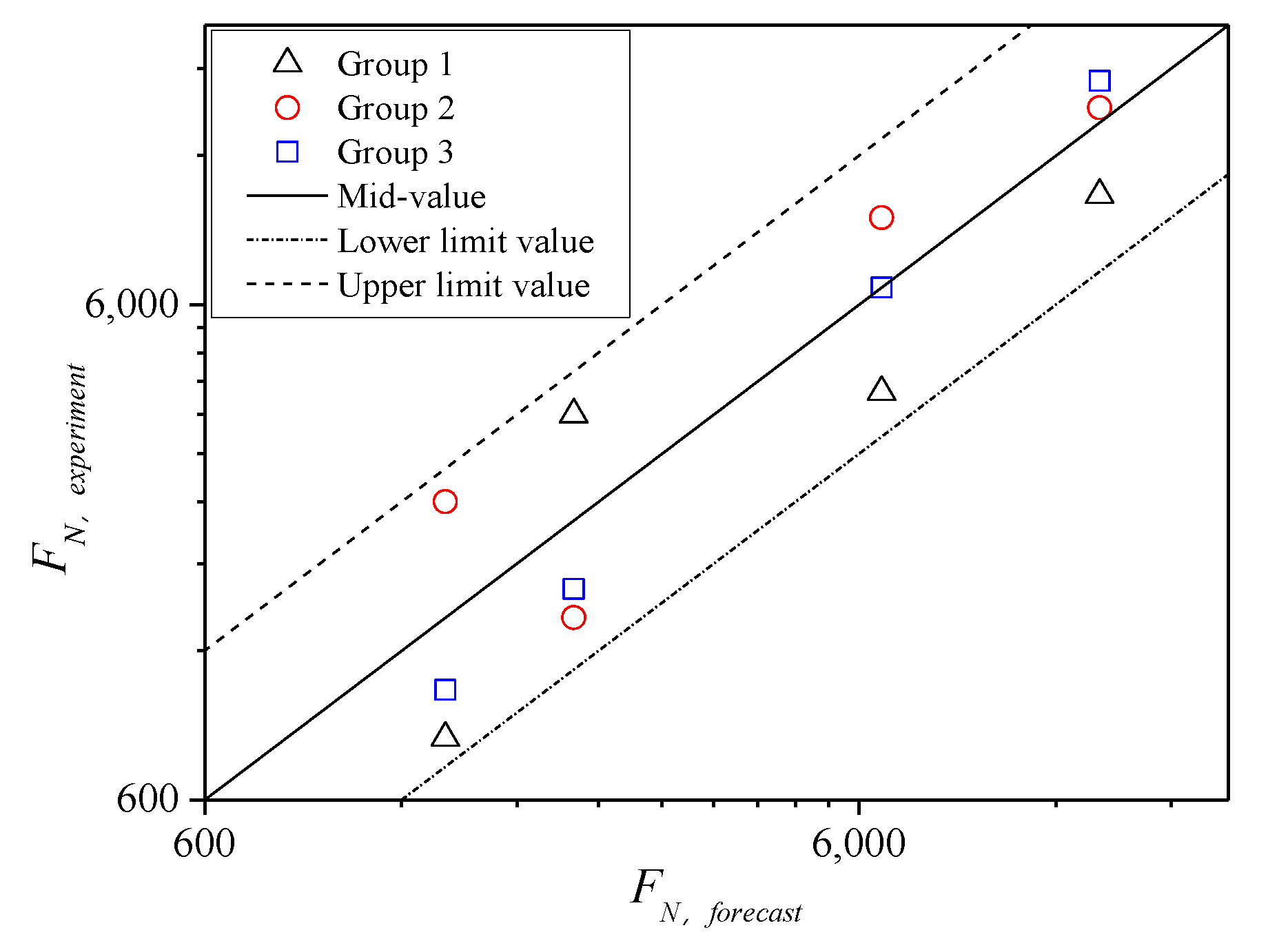 Polymers 13 02542 g020 550