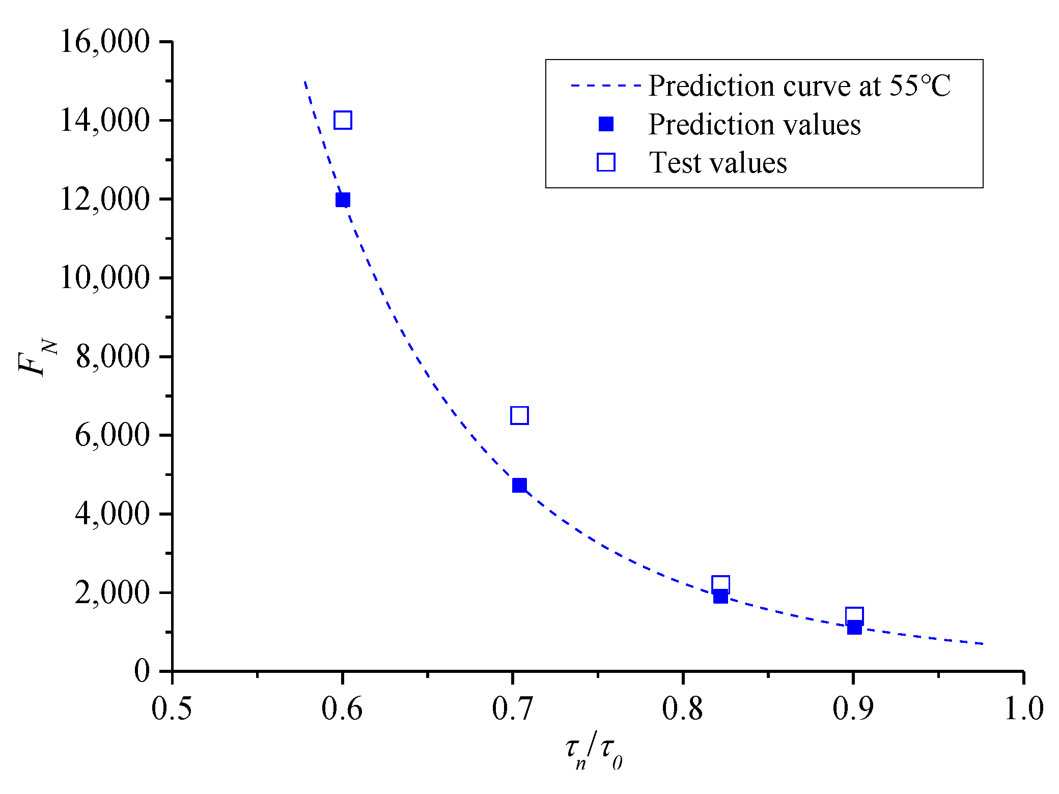 Polymers 13 02542 g021 550