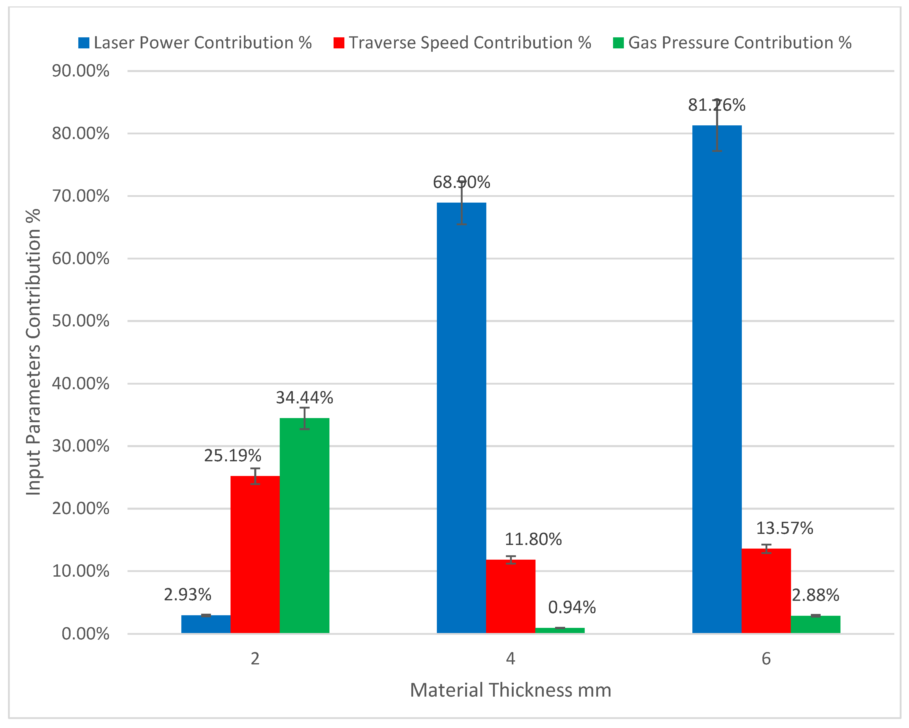 Polymers 13 02543 g006