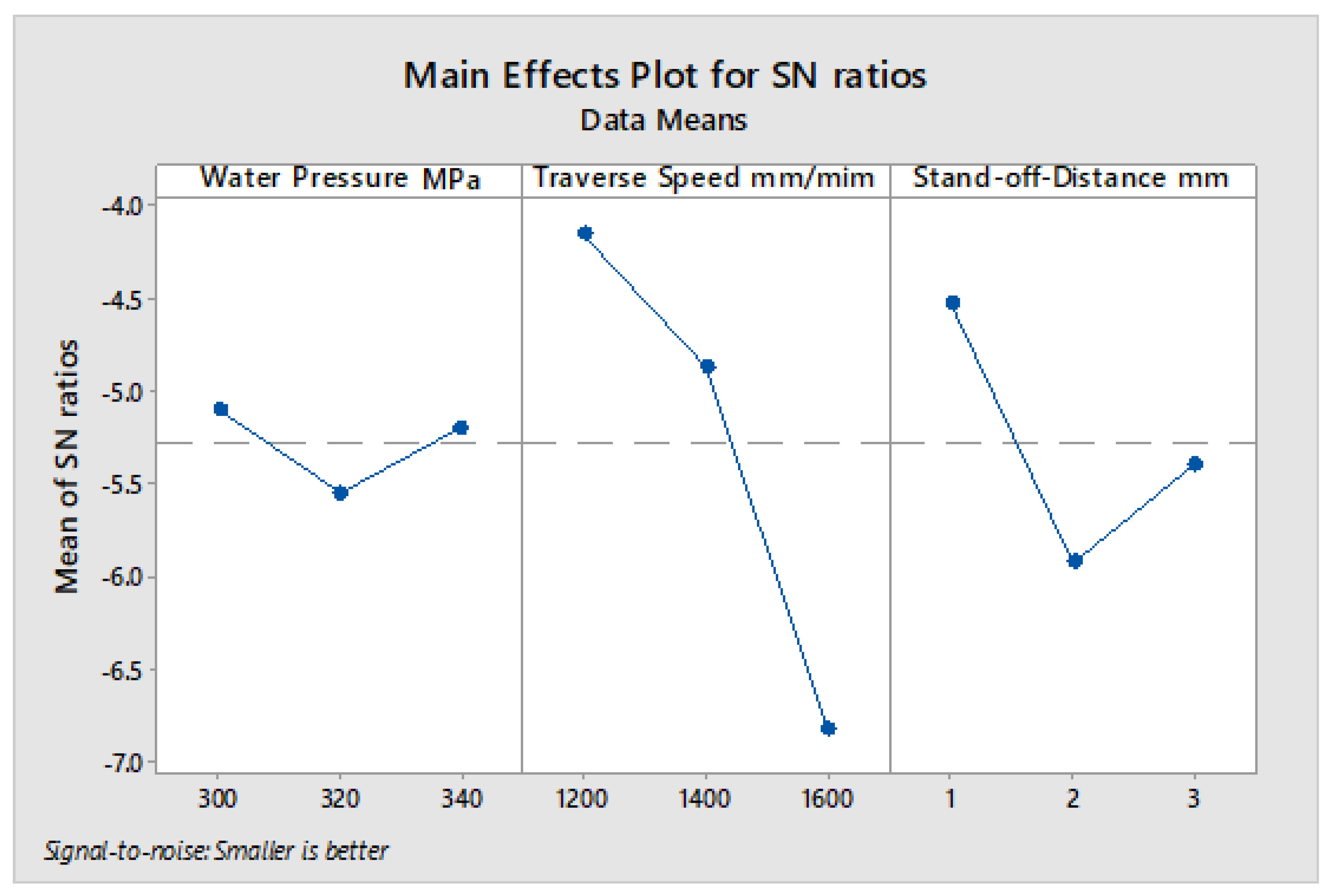 Polymers 13 02543 g010
