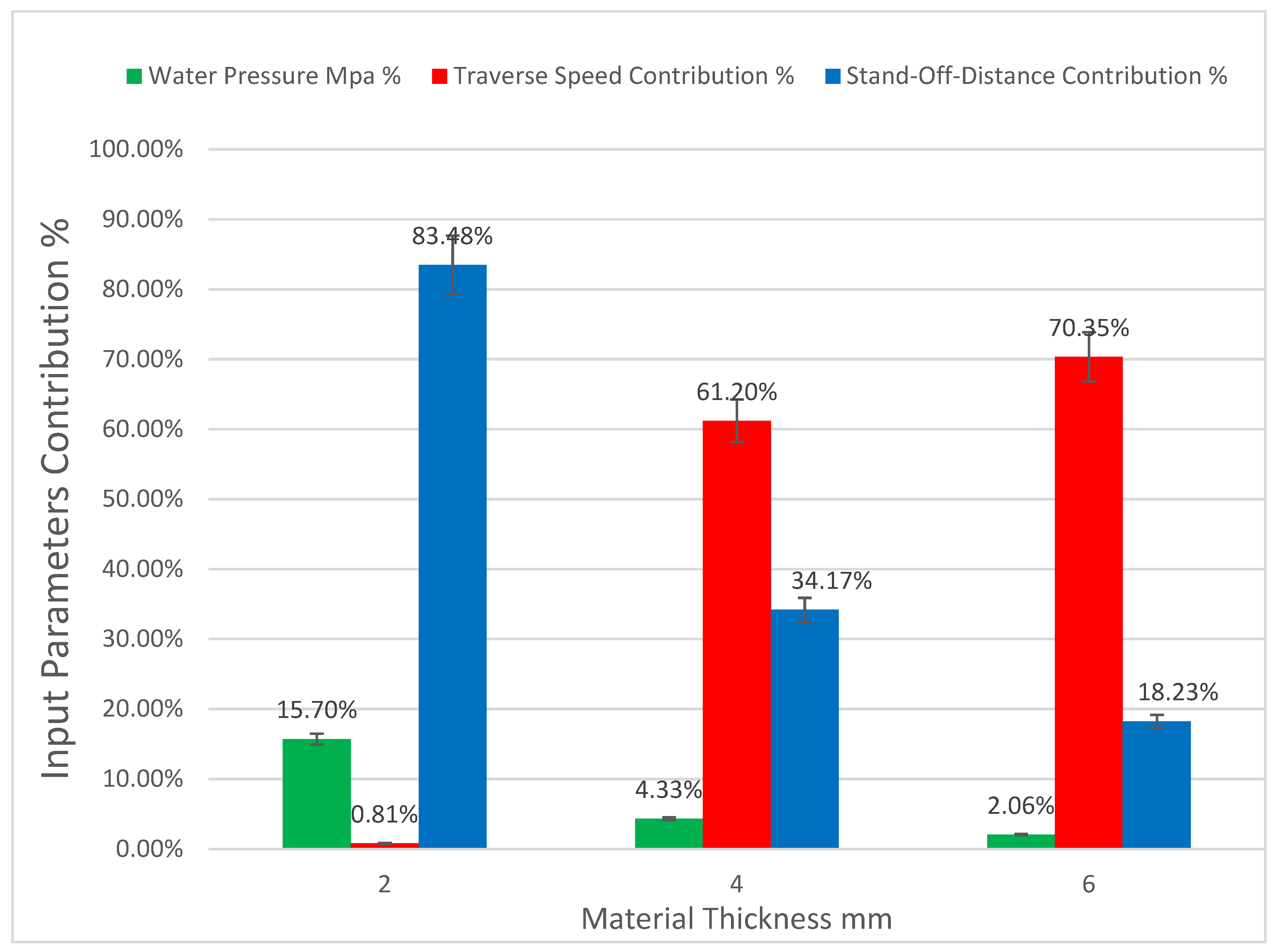 Polymers 13 02543 g011