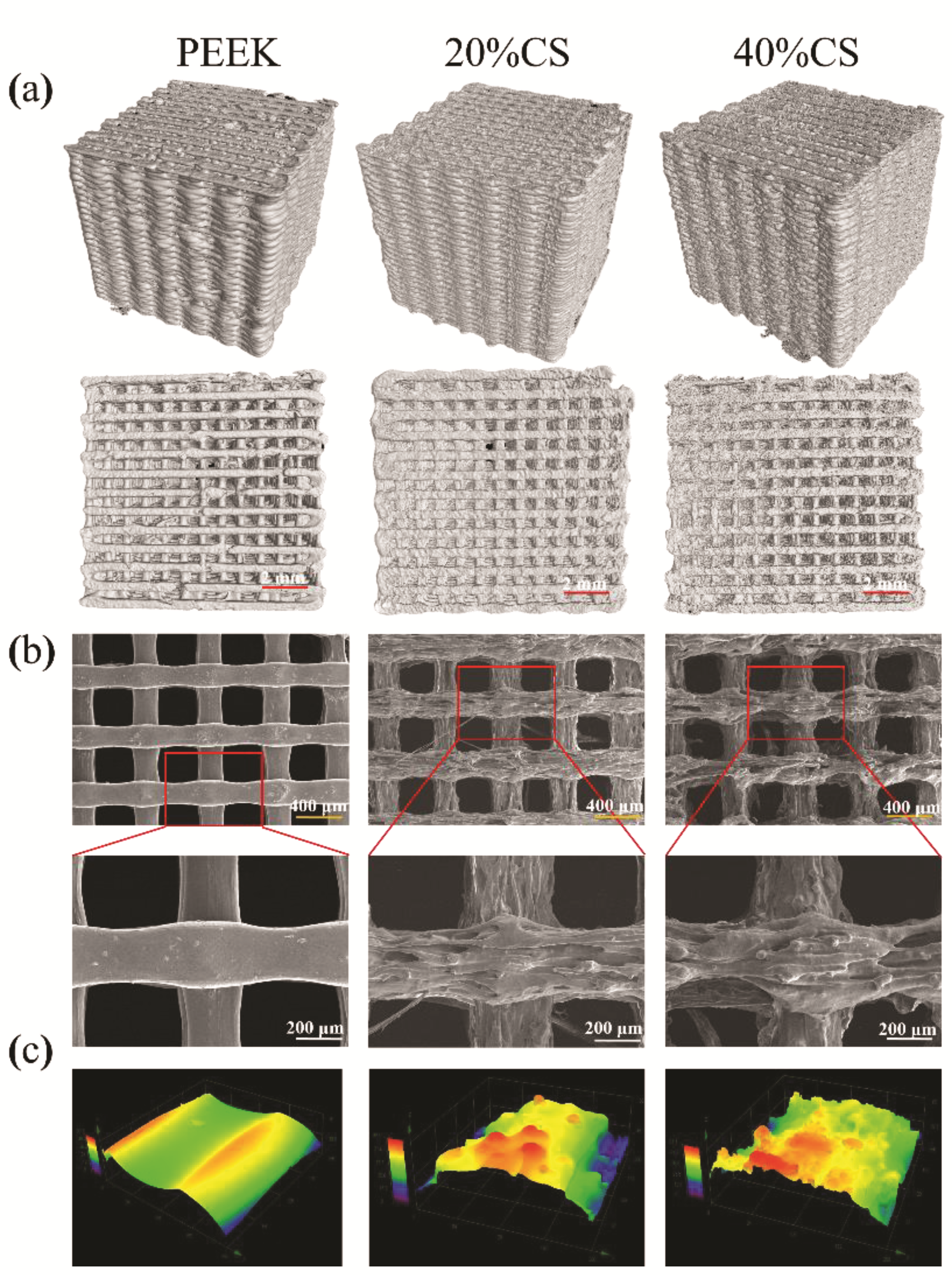 Polymers 13 02547 g002