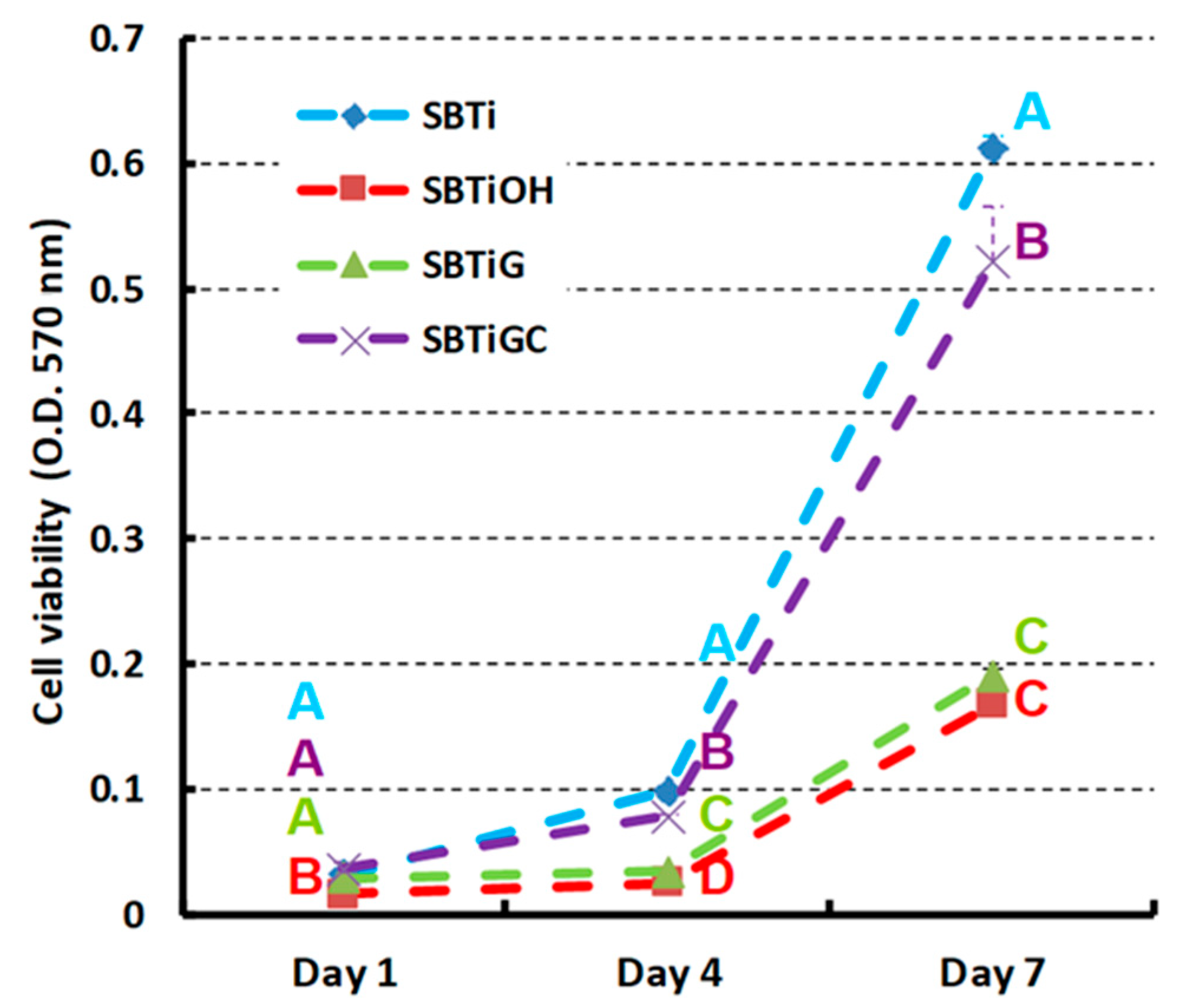 Polymers 13 02550 g005