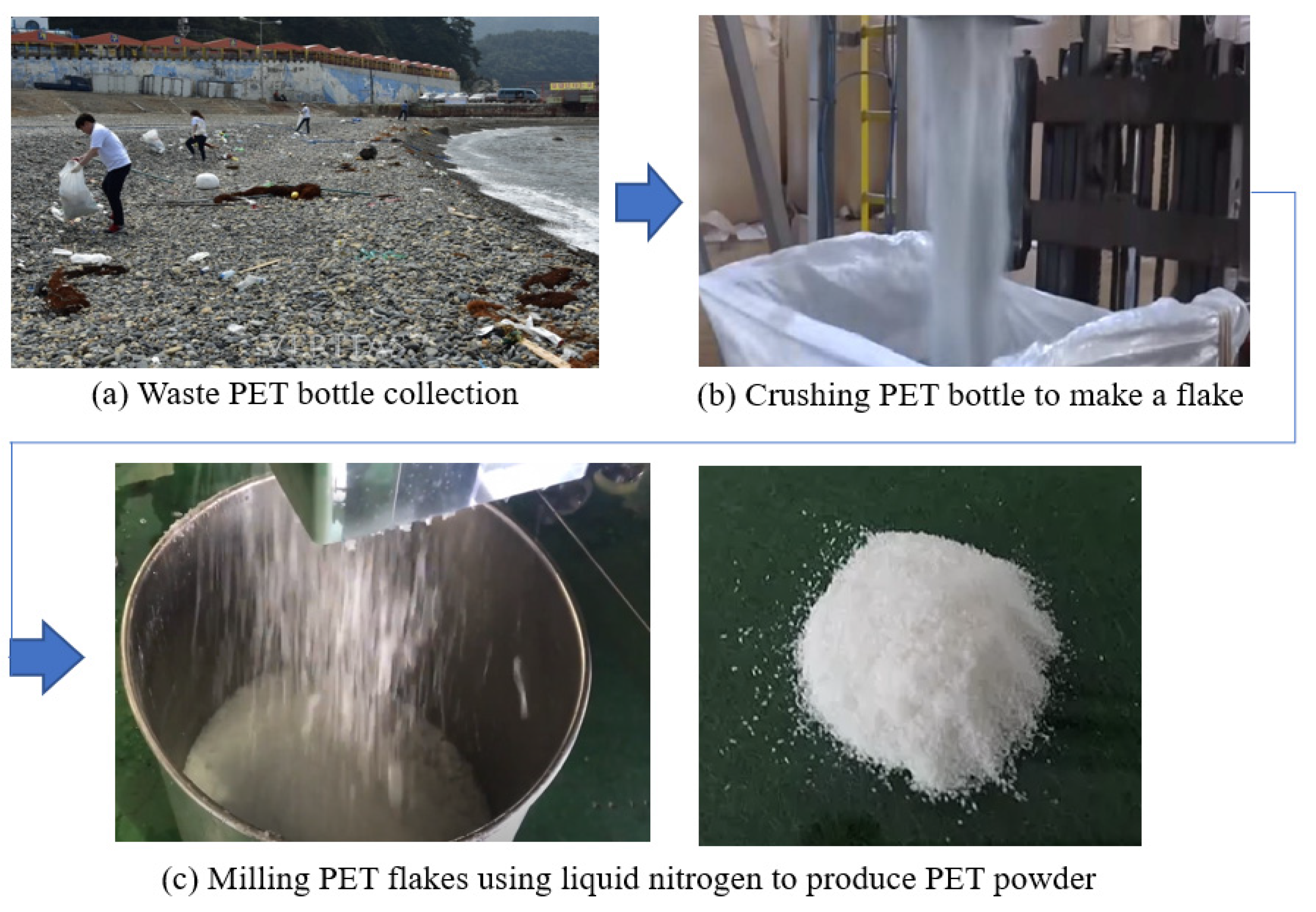 Polymers 13 02551 g001 550