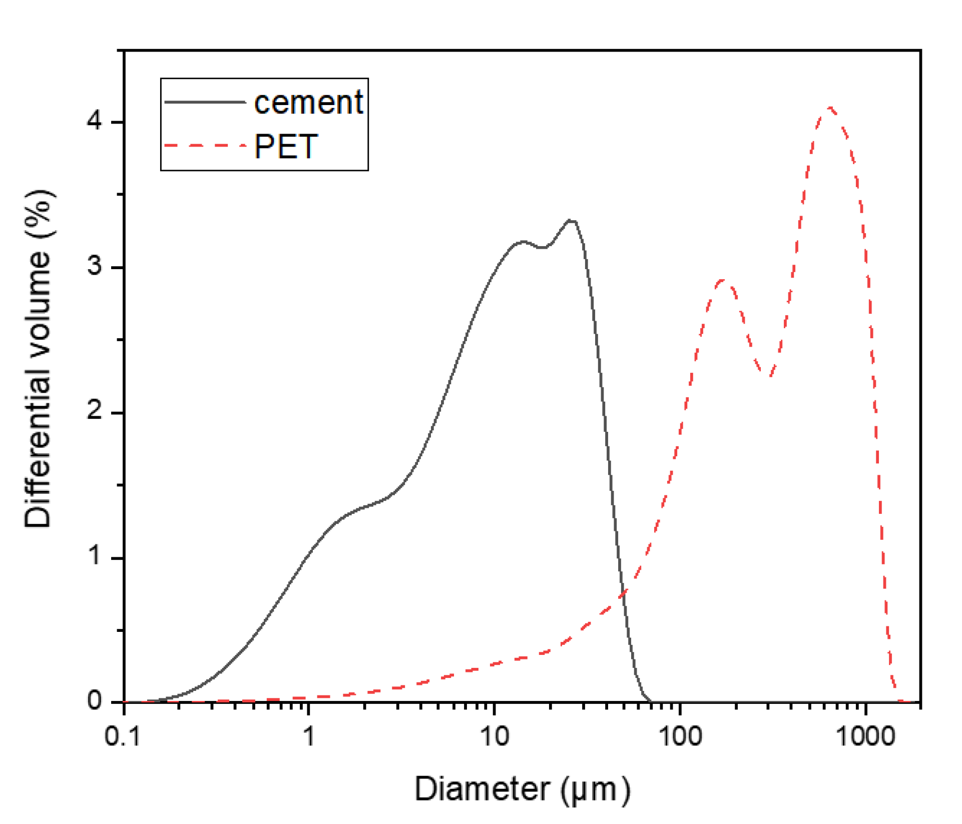 Polymers 13 02551 g002 550