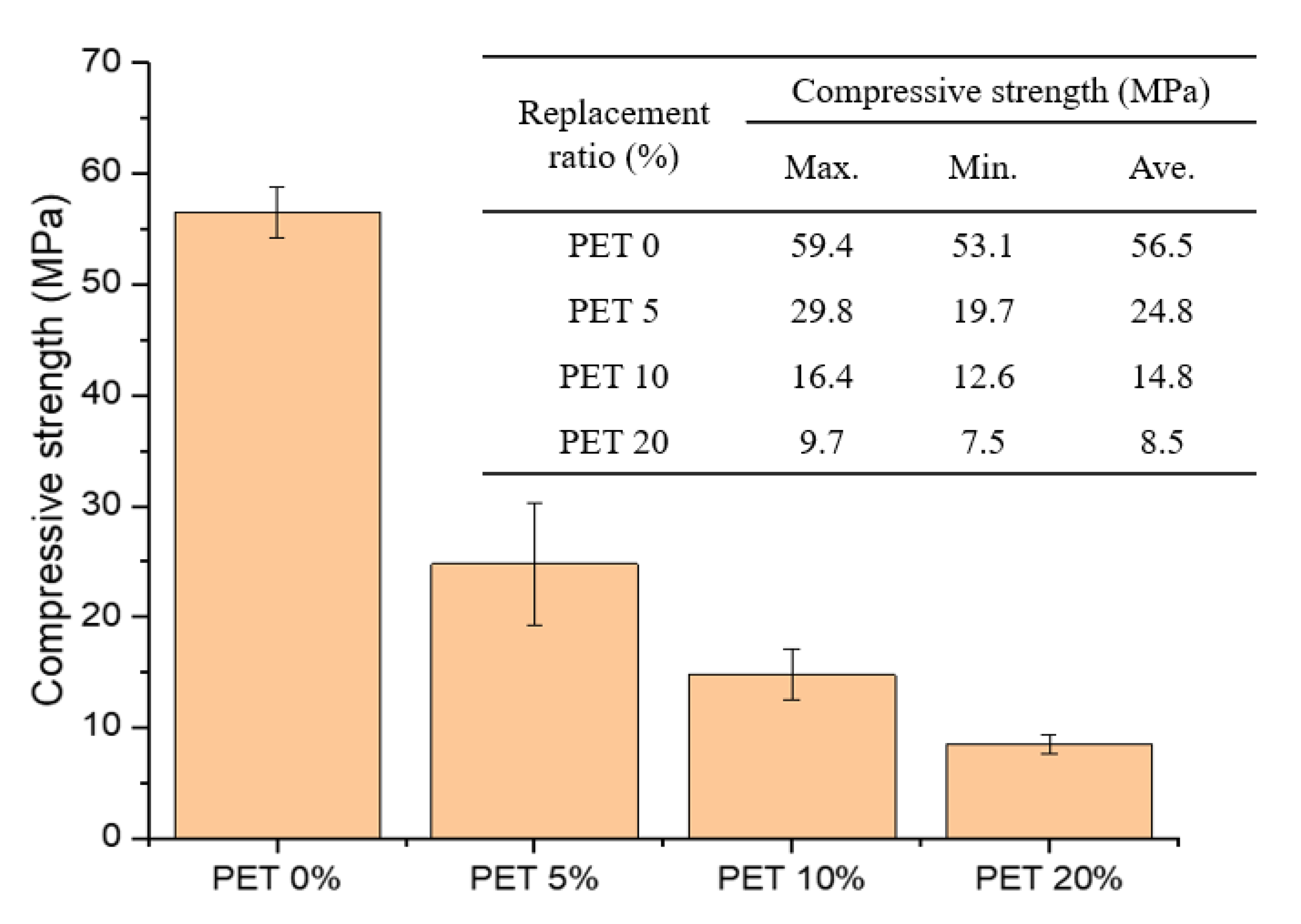 Polymers 13 02551 g004 550