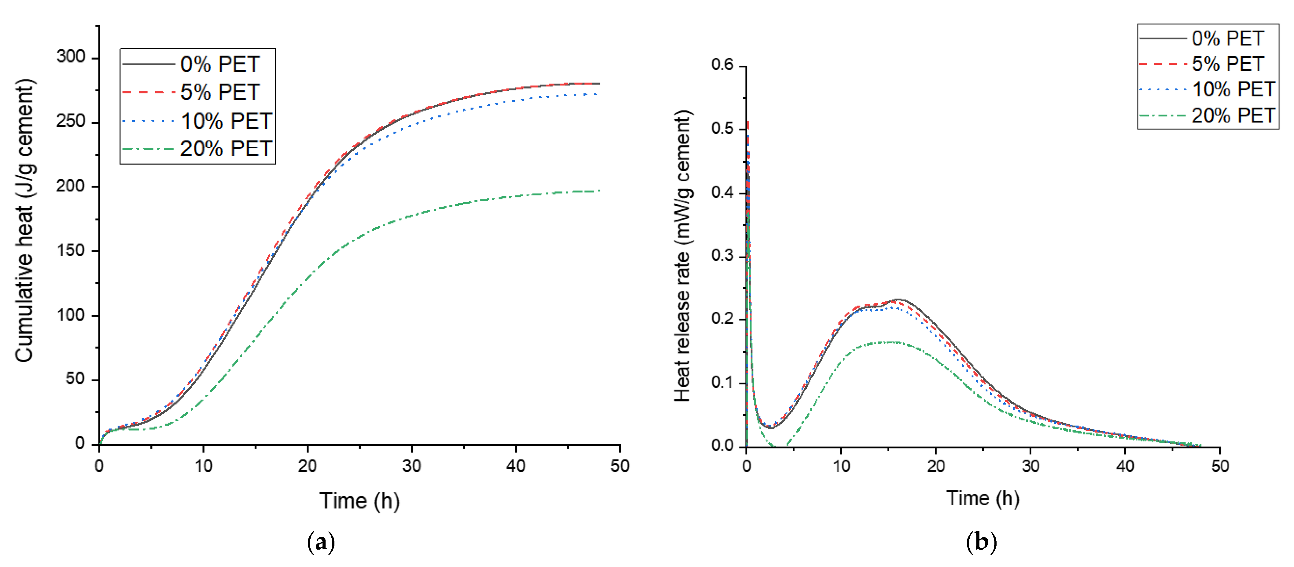 Polymers 13 02551 g005 550