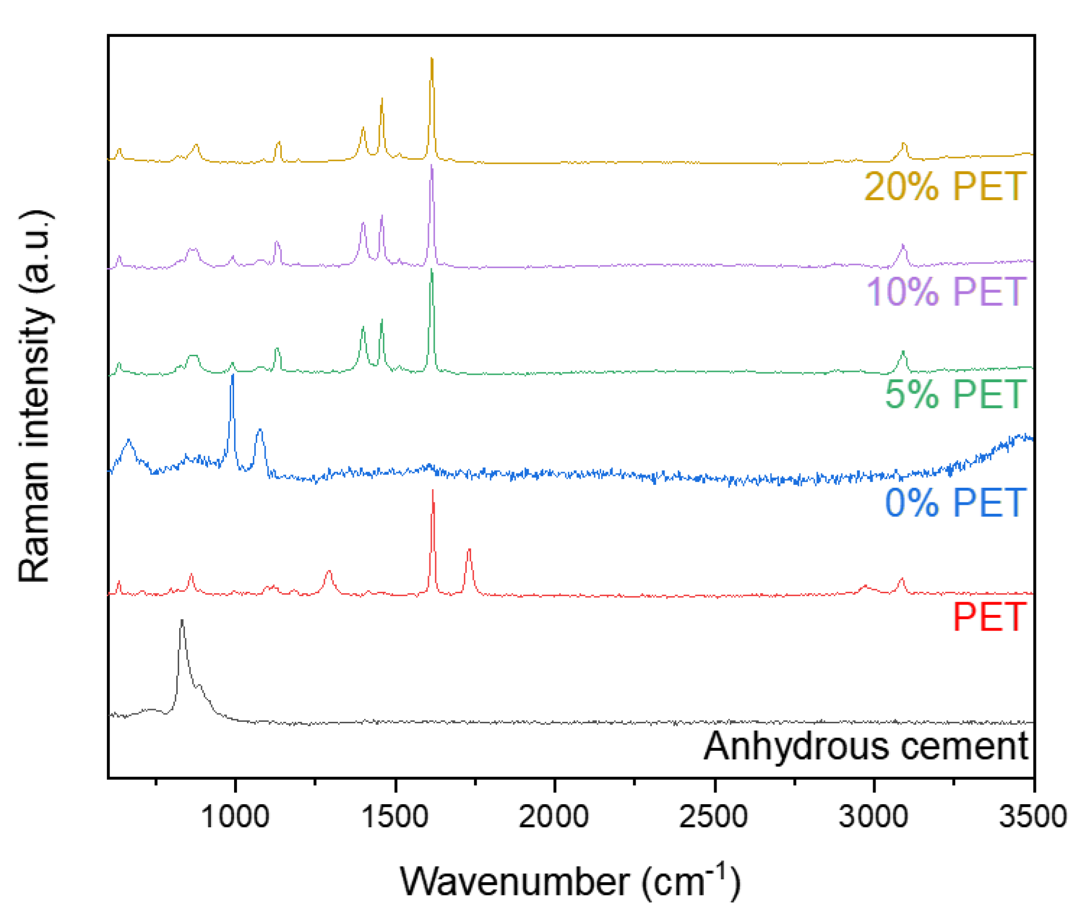 Polymers 13 02551 g010 550