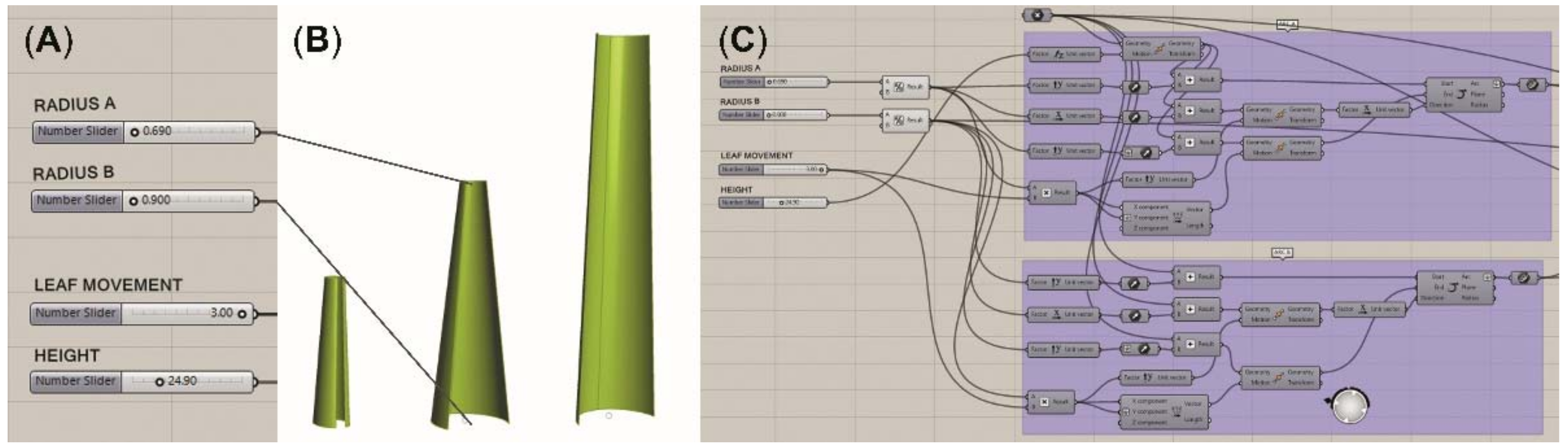 Polymers 13 02554 g009 Polymers 13 02554 g009
