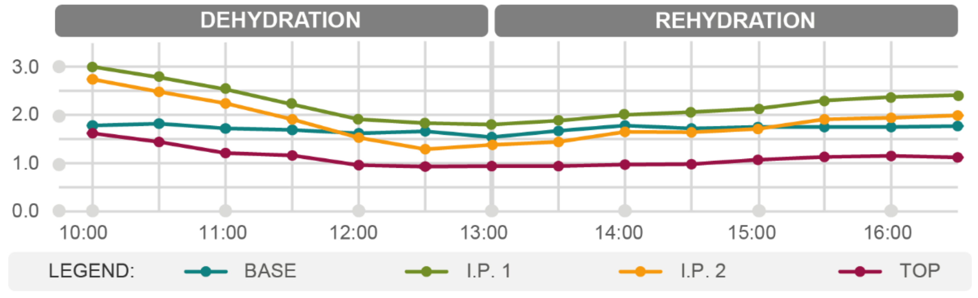 Polymers 13 02554 sch001 Polymers 13 02554 sch001