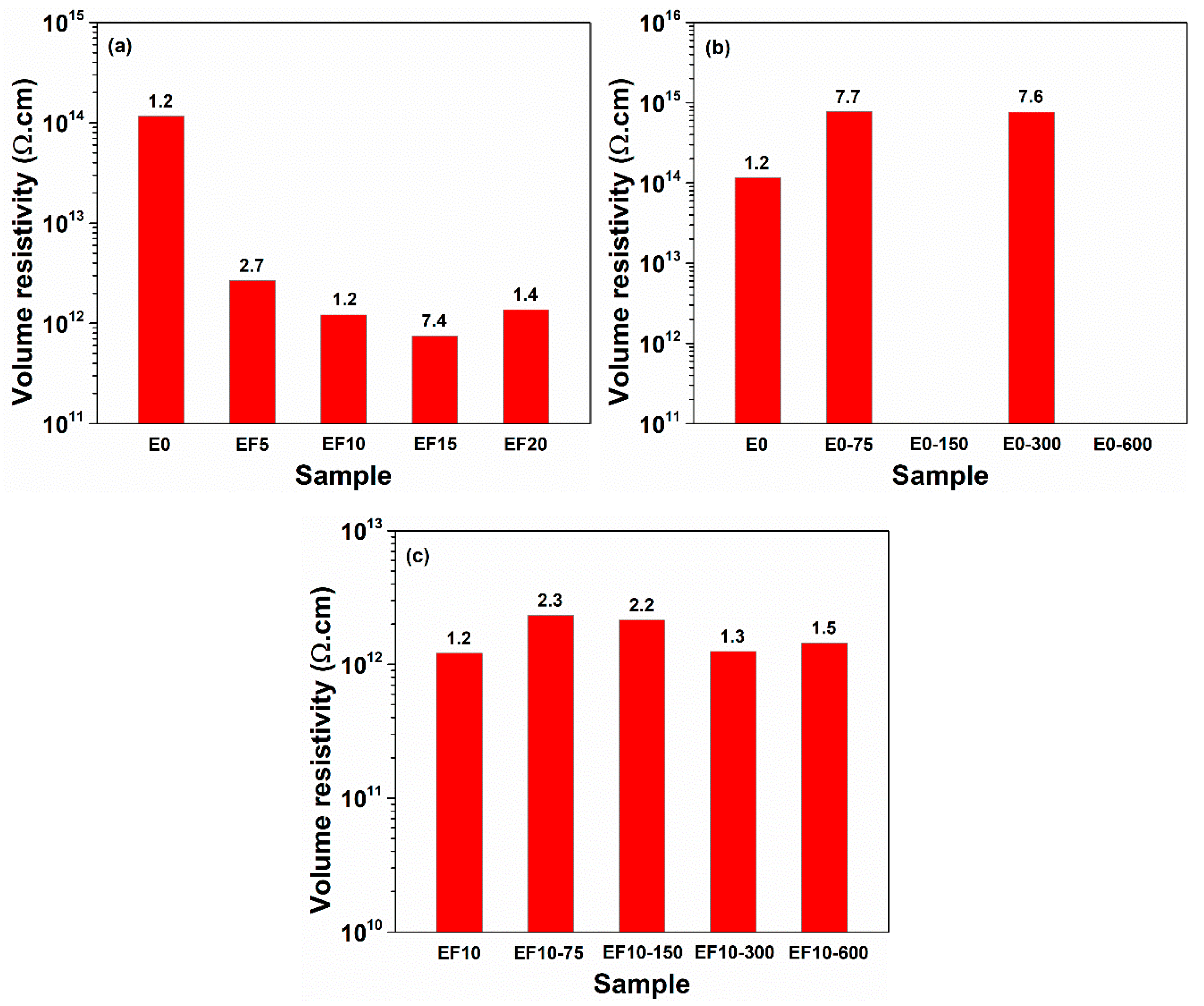 Polymers 13 02555 g004