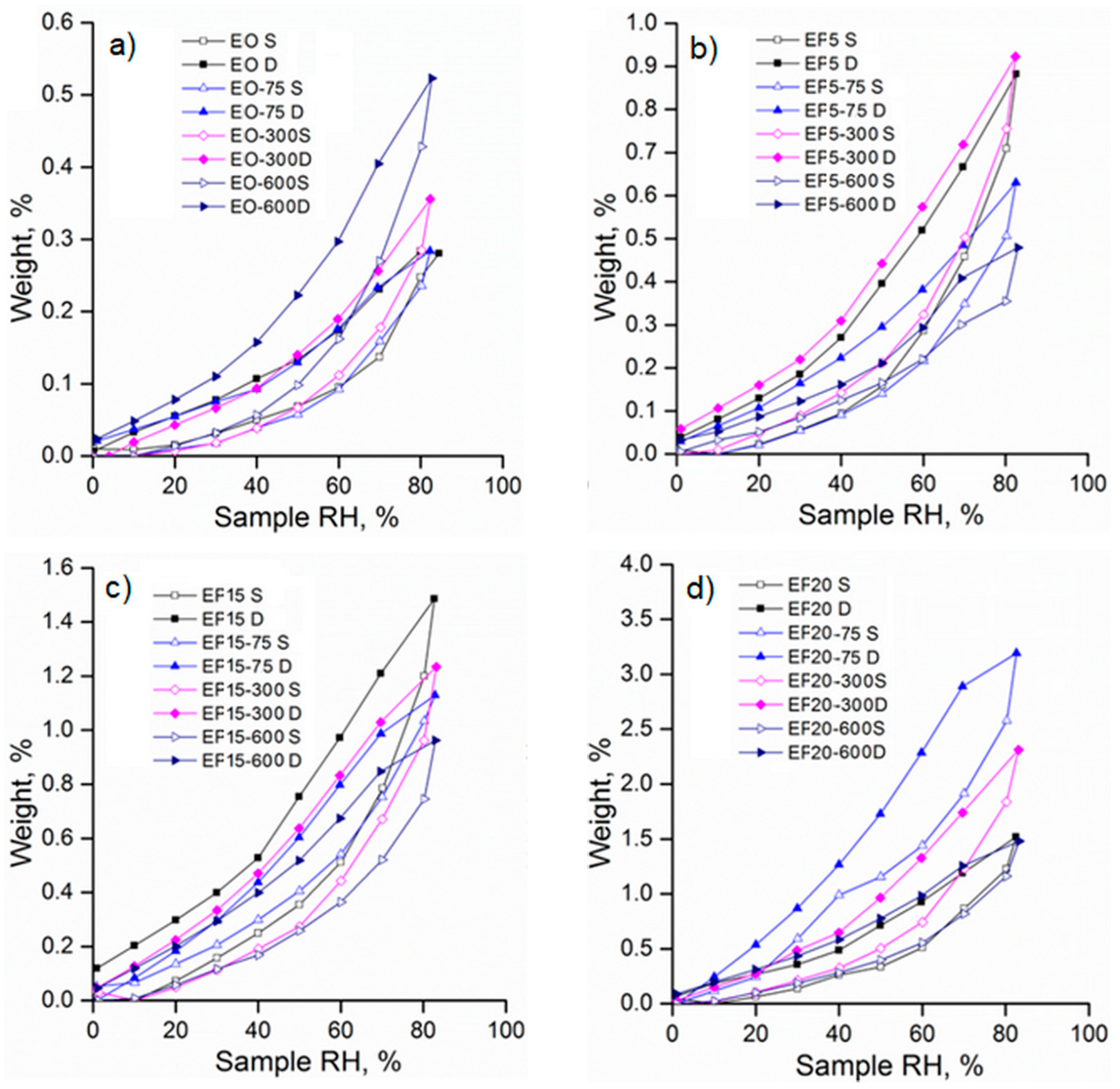 Polymers 13 02555 g017